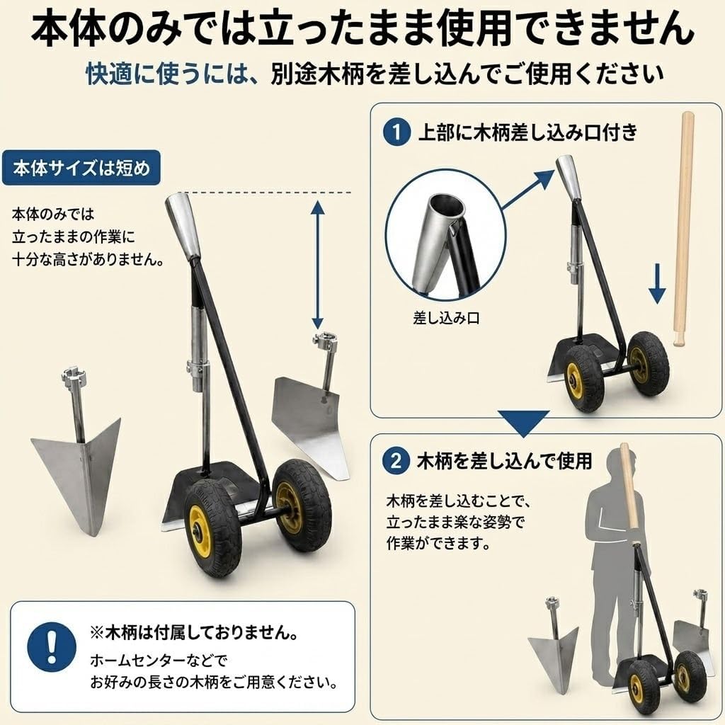 三角ホー 雑草抜き 家庭菜園 双輪手押し型鍬 マンガン鋼製ヘッド交換 畑作り土ほぐし 開溝培地対応 立ったまま使える根元処理 屋外農機具 温室まわり向け 3WAYガーデンツール 木柄別途用意 (三角鍬タイプ)