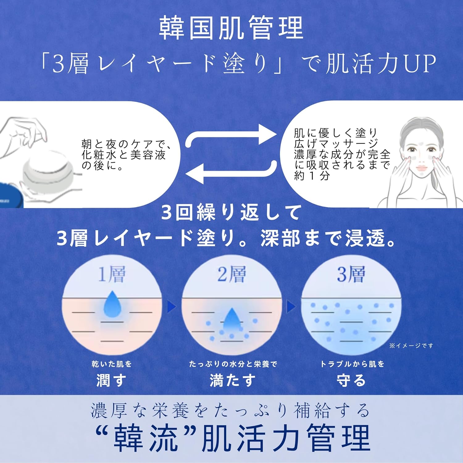 TROIAREUKE Energy Cream/Face Moisturizing, Face Cream/Peptides, Galactomyces, Niacinamide, Pine Leaf Extract, Formulation/Skin Care, Beauty (4.2 fl oz (125 ml)