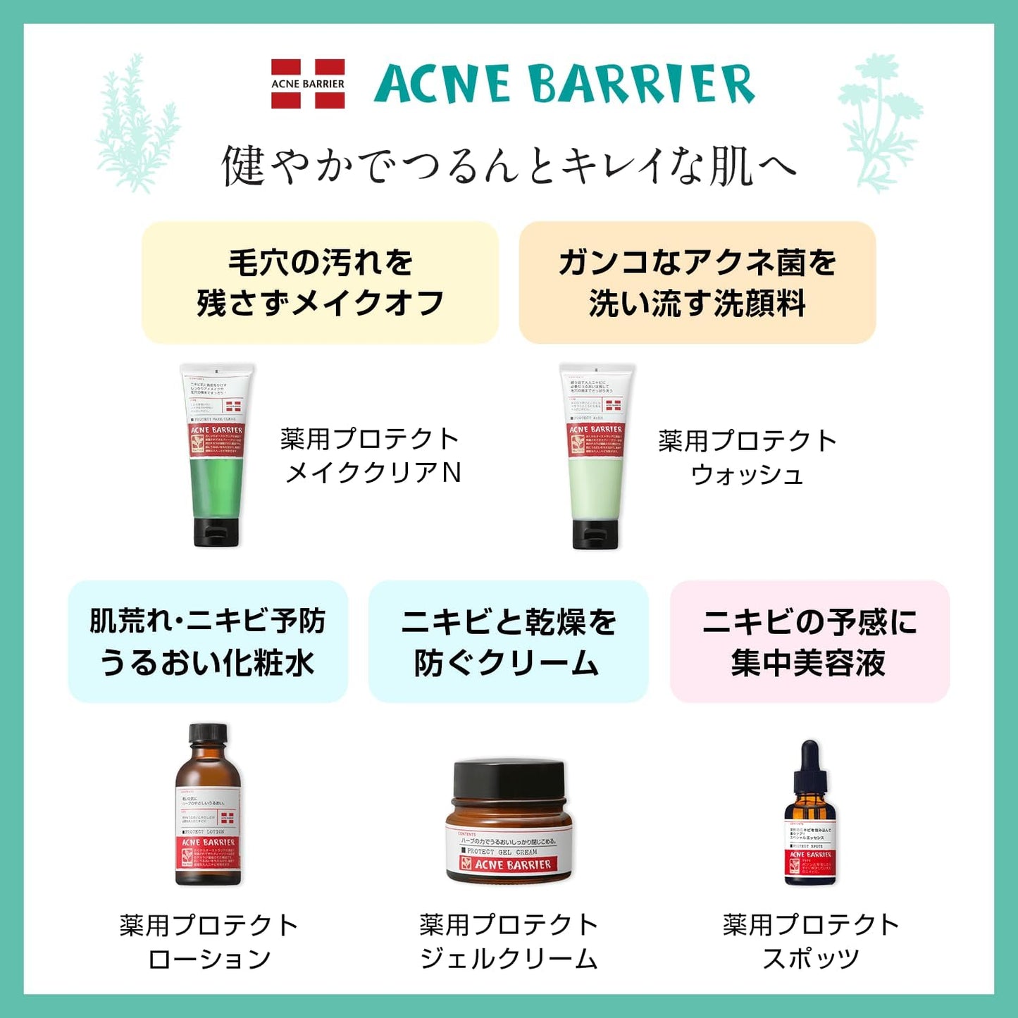 アクネバリア 薬用プロテクト ジェルクリーム 大人ニキビ 乾燥肌 保湿 予防 ハーブ ティーツリー 医薬部外品 ジェルクリーム 33g