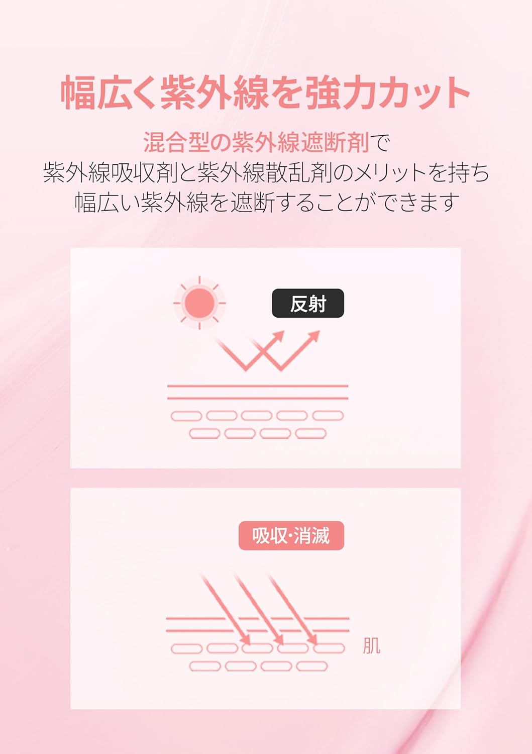 d'Alba Tone Up UV Essence Sun Cream - SPF 50+/PA++++ Makeup Base, Sunscreen, Serum, Sweat and Water Resistant, Waterproof, Easy Washable, Can Be Dropped Once, Funde-Free, UV Rays, Sensitive Skin, Dry