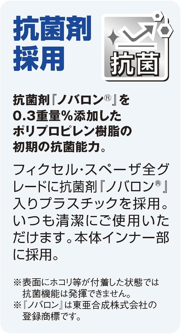 SHIMANO Fixcel Basis 90UF-009N / 120UF-012N / 170UF-017N / 220UF-022N / 300UF-030N Cooler, For Fishing, 9.5 - 31.7 qt (9 - 30 L)