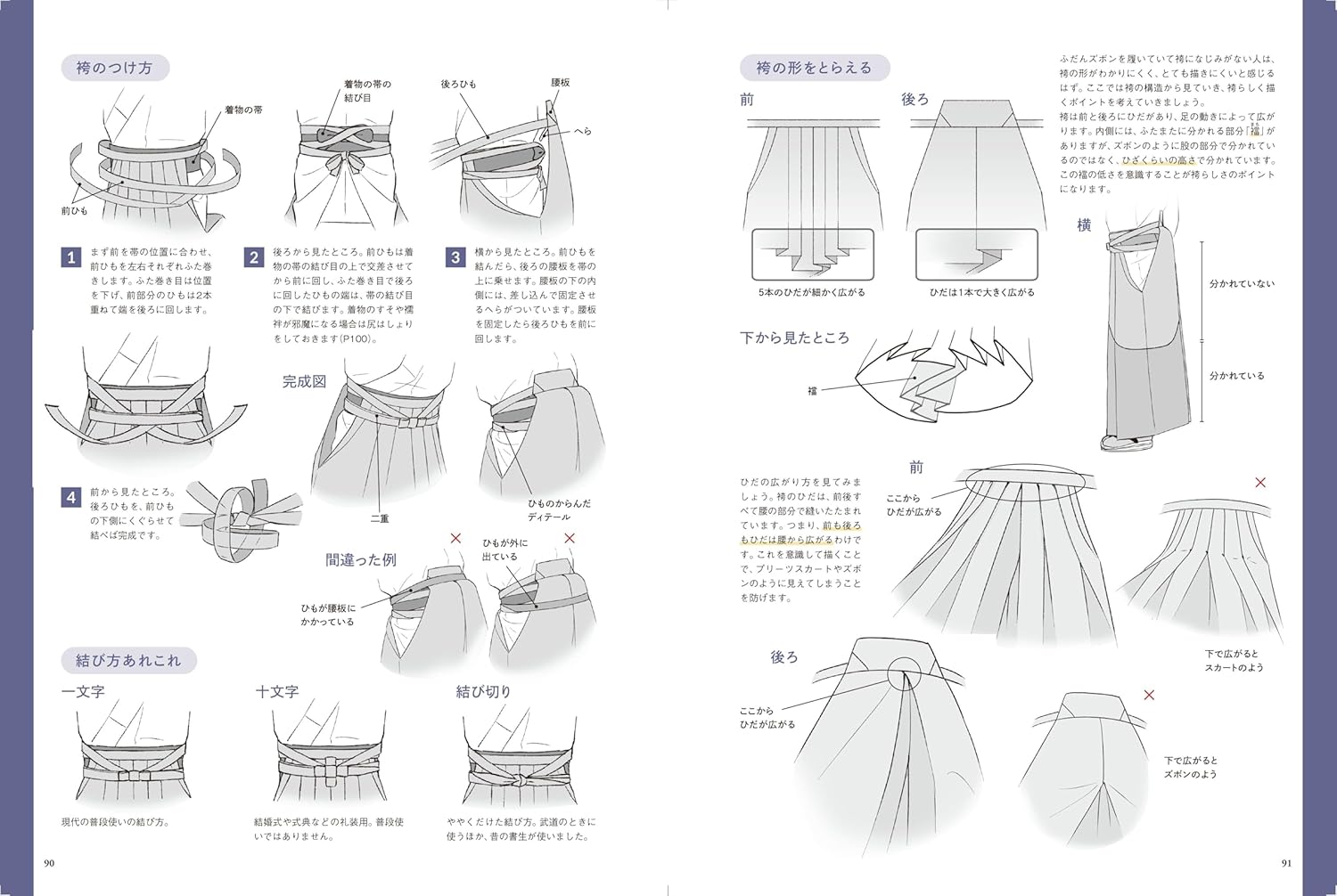 構造と動きがよくわかる 着物の描き方大全　着物の基礎知識から多彩なポーズ描写まで