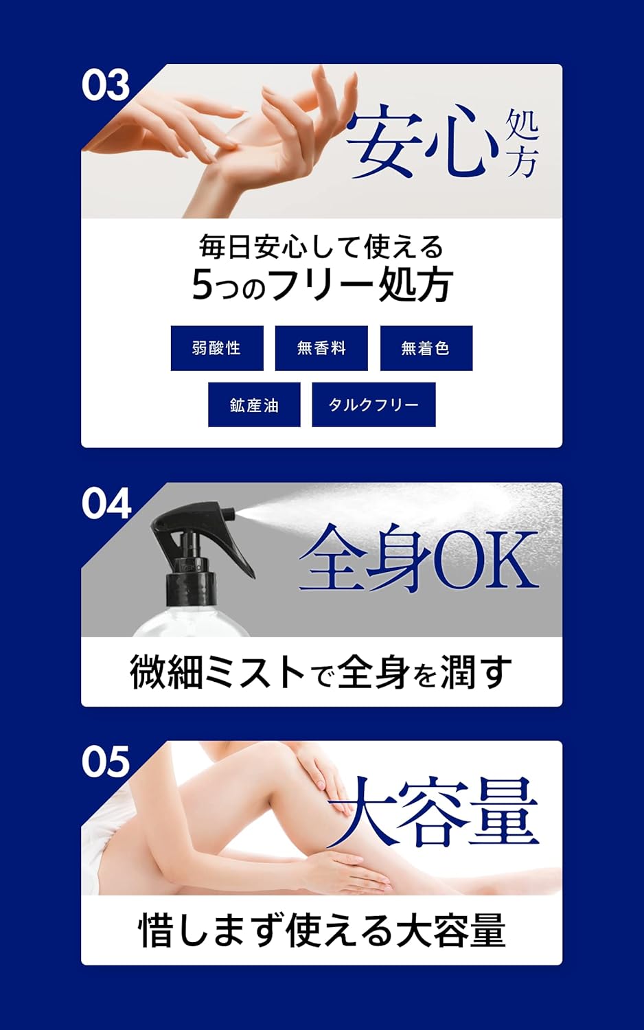 White Luffifth Whitening Lotion, Mist Spray, 16.9 fl oz (500 ml), Large Capacity, Can Be Used on Whole Body Lotion, Prevents Back Acne, Rough Skin