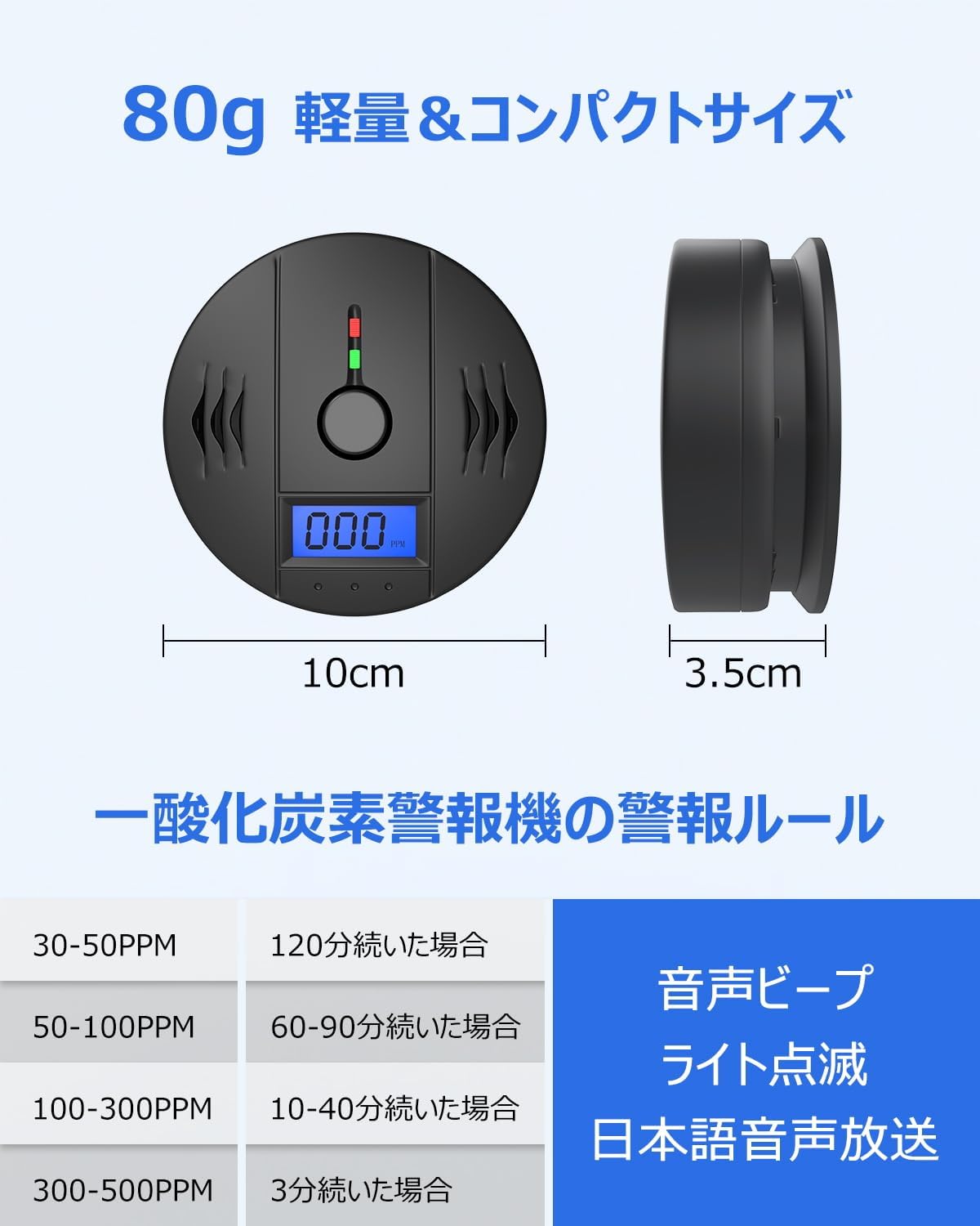 (Equipped with Japanese Sensors & Ideal for Autumn and Winter Camping) Carbon Monoxide Checker, For Camping, Japanese Voice Broadcasting, Carbon Monoxide Alarm, CO Alarm, For Tents, Carbon Monoxide