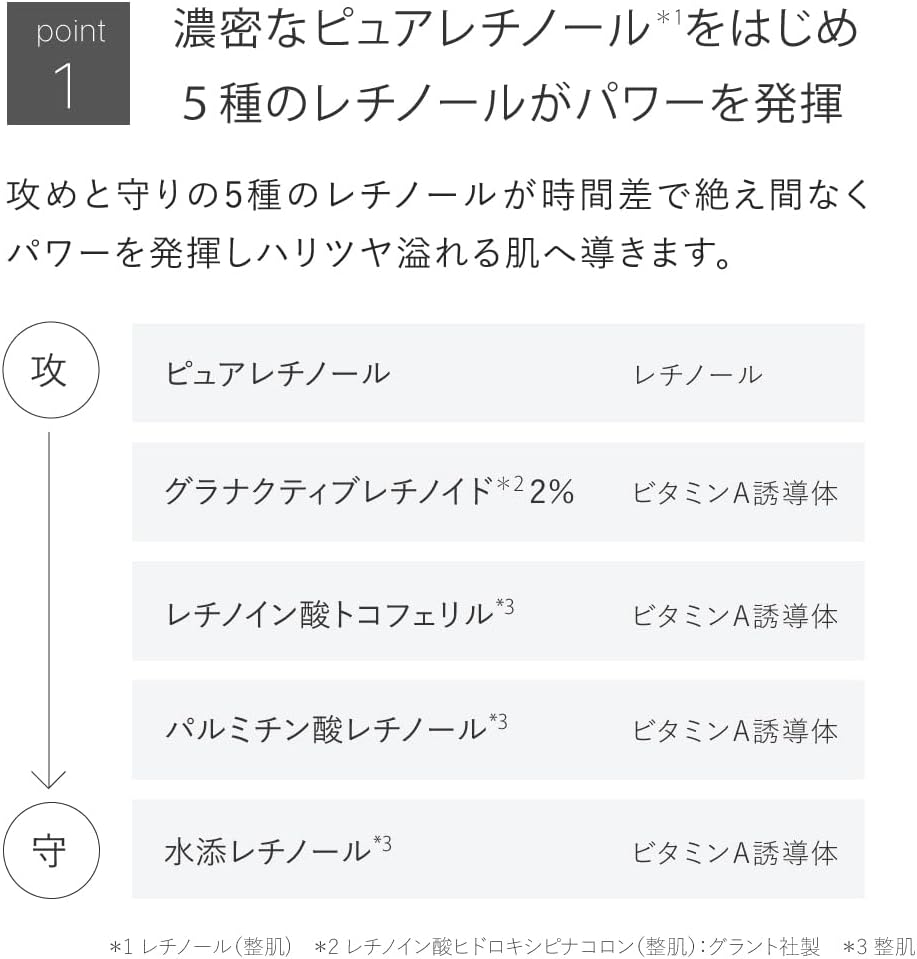 Tout Vert Retinol Cream Shot, 1.1 oz (30 g), Granactive Retinoid, Matrixyl, Peptide, Glow