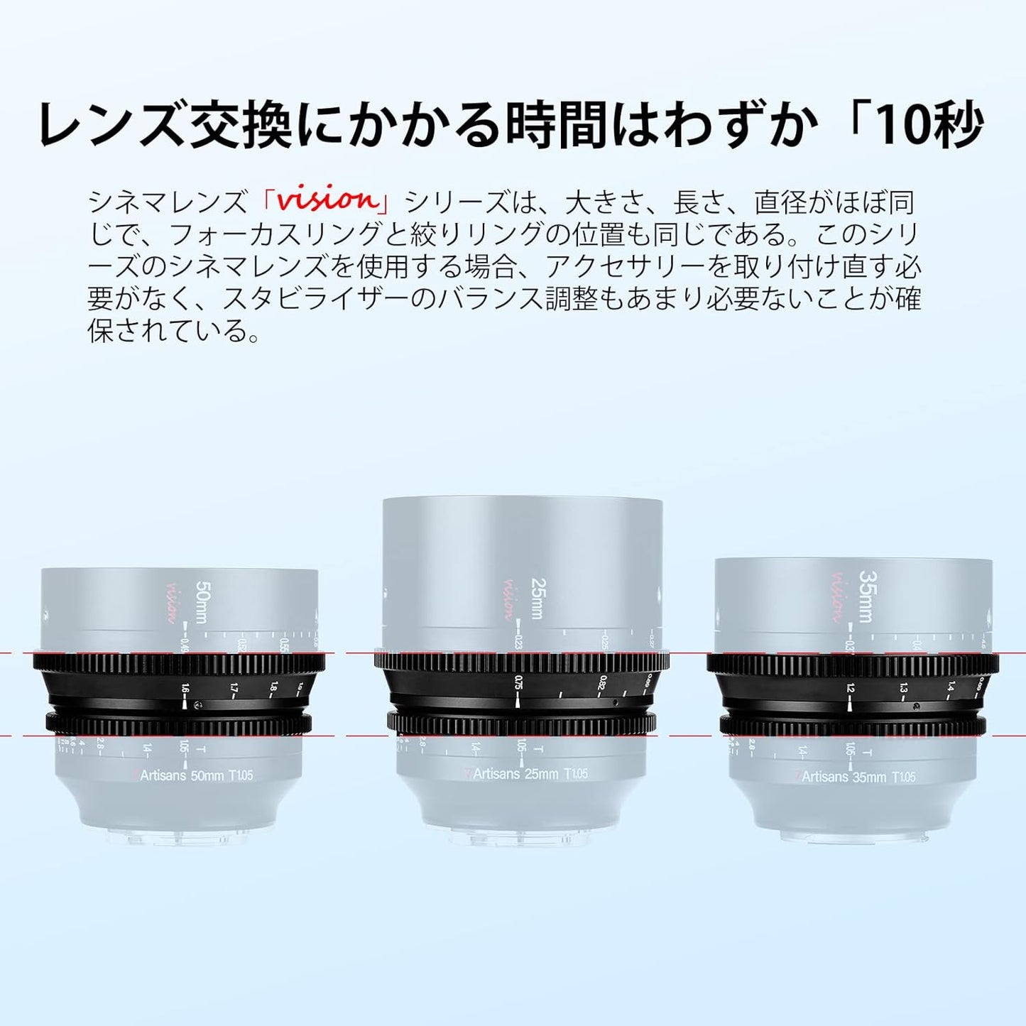 7artisans 25mm/35mm/50mm T1.05 Large Aperture Cine Lens Wide Angle Manual Focus Low Distortion Mini Cinema Lens (50mm T1.05, Canon RF )