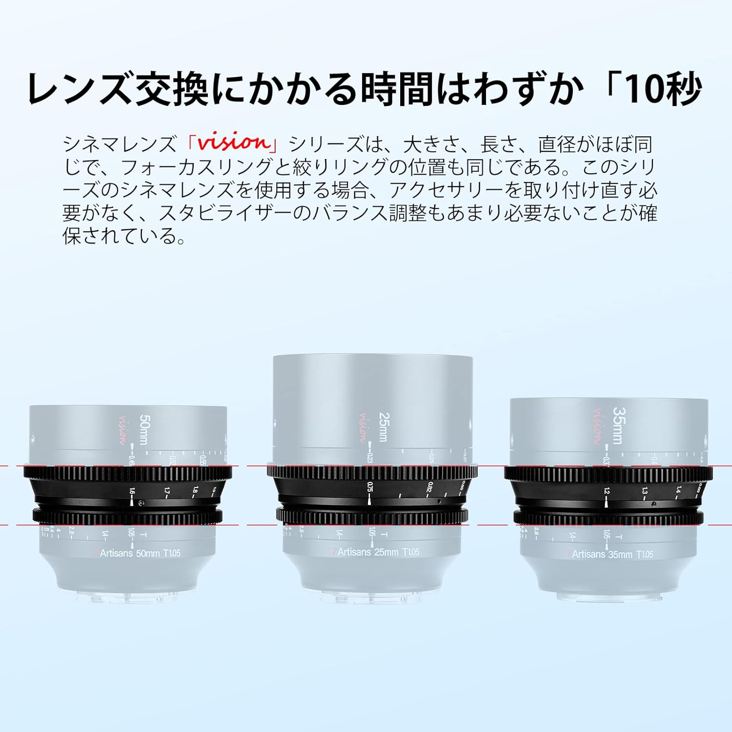 7artisans 25mm/35mm/50mm T1.05 Large Aperture Cine Lens Wide Angle Manual Focus Low Distortion Mini Cinema Lens (50mm T1.05, Canon RF )