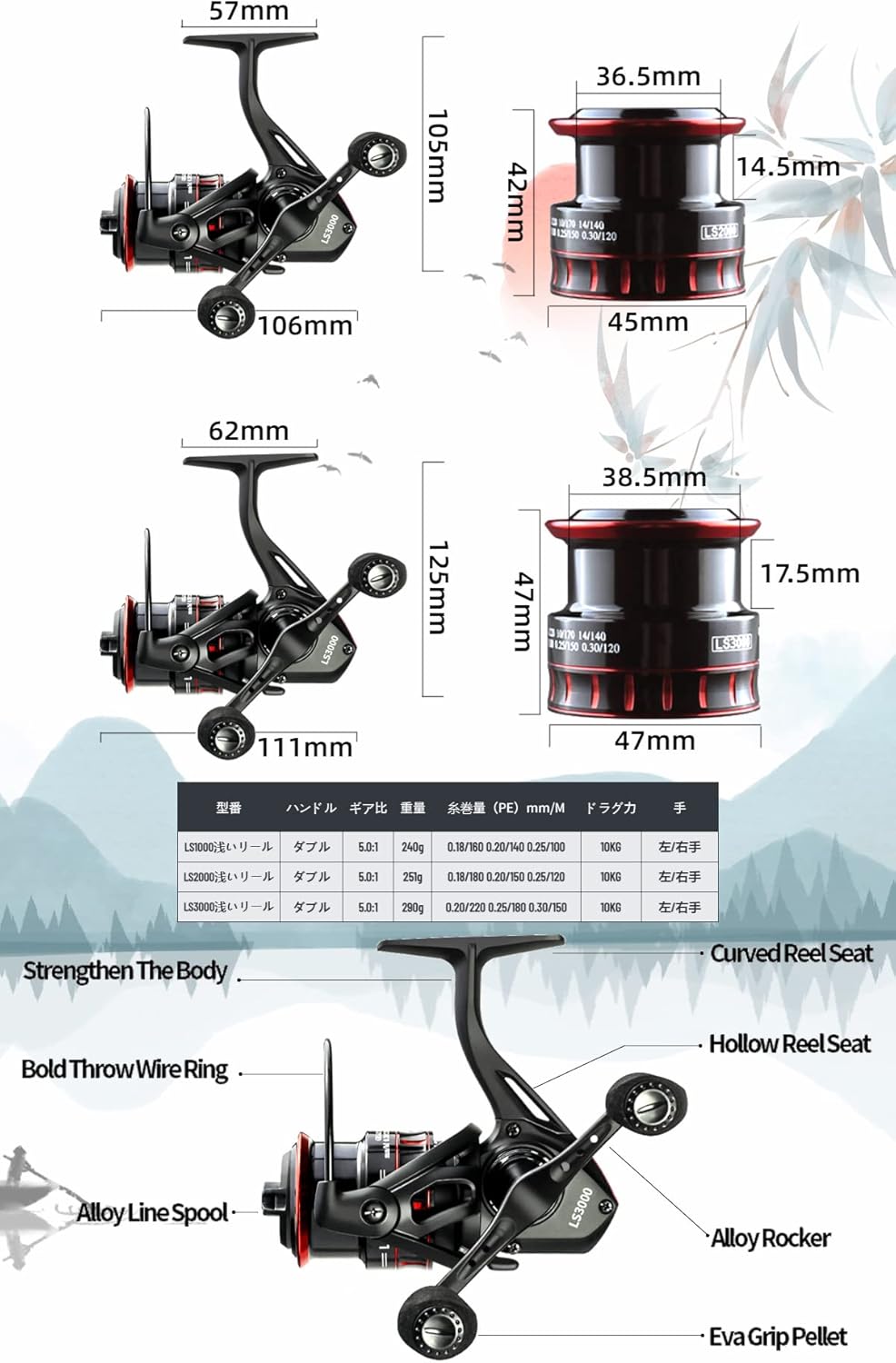 POSEIXUSスピニングリール 巻き心地の良いメタル釣りリール、ダブルハンドルリール 投げ釣り 軽量化、ギア比5.0:1 EVAハンドル ドラグ力調整10Kg 黒色系、スピニングリール 1000 2000 3000 4000 5000 6000 7000 ハンドリール 釣り、火鳥シリーズ各種、使い勝手が良かった