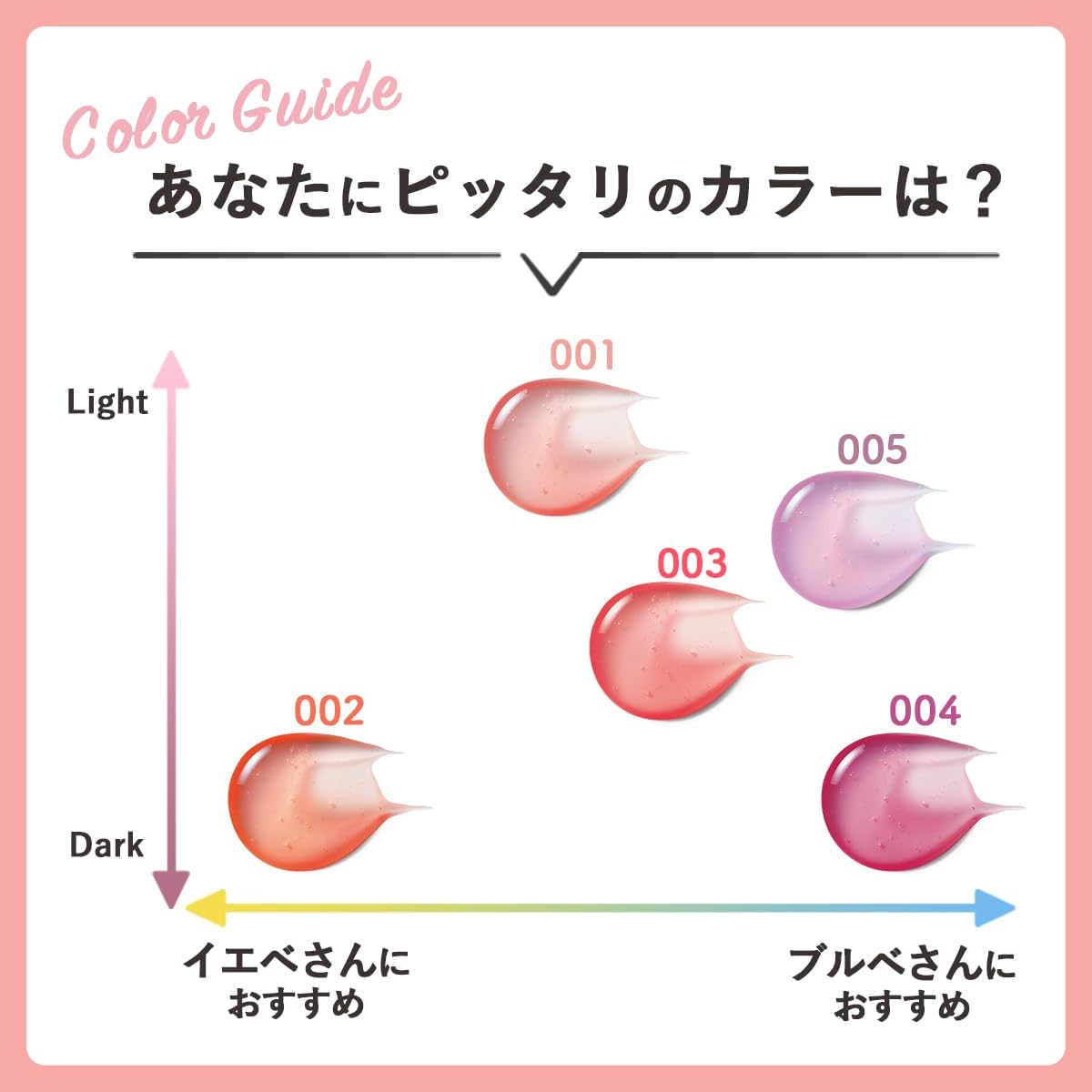 Lebron Super Rastras Glimmer Lip Oil 3.8mL 001 Candy Hearts (Color Image: Pink Clear) Lip Oil Lip Color Moisturizing Gloss Gloss