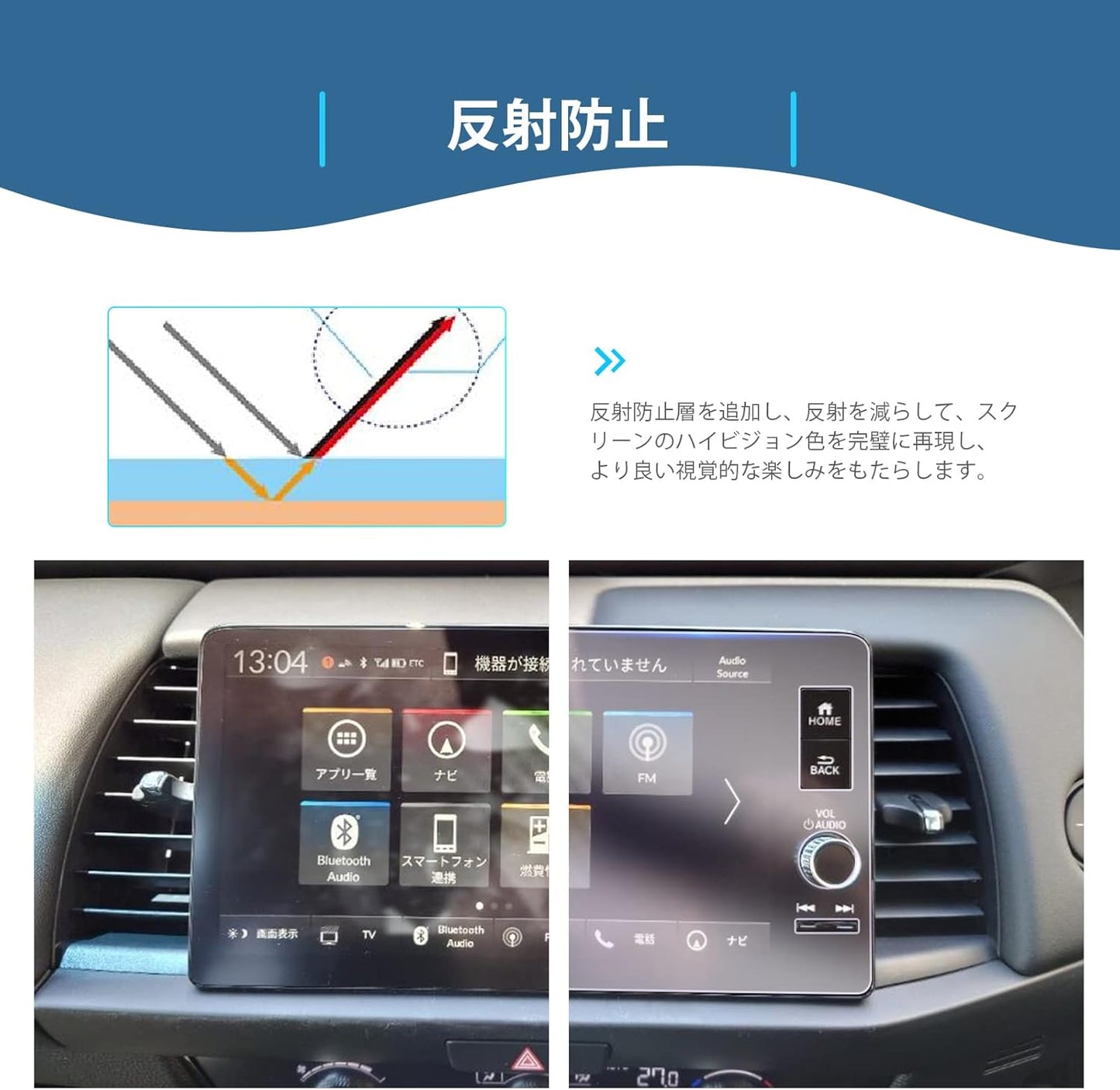 [GAFAT] HONDA Fit Honda GR Type 4th Generation 9 Inch Specification Improvement 2021 Model ~ New Fit Genuine Navigation Display Audio Car Navigation Car LCD Protective Film Control Display Nano Parts