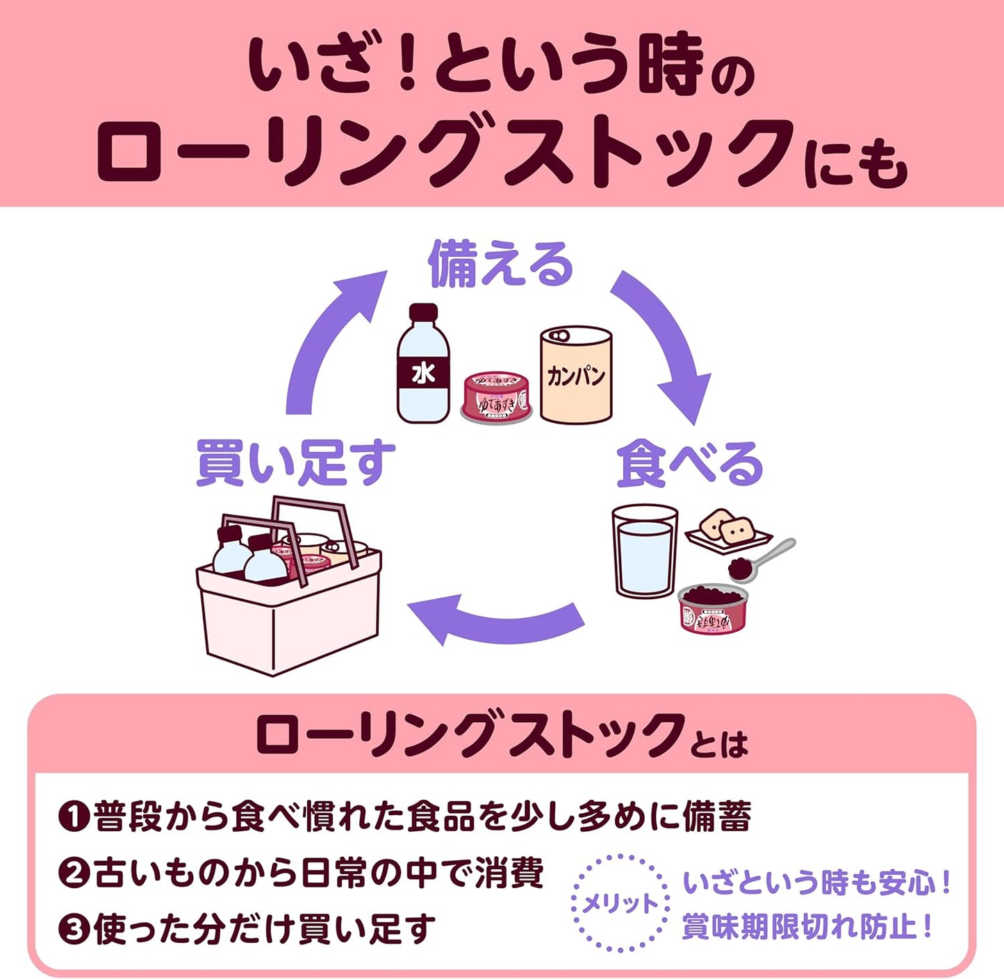 Imuraya Emergency Stockpiled Boiled Red Beans 85g×10 pieces 【Long-term storage possible】 【Emergency food】 【Calorie supplement】