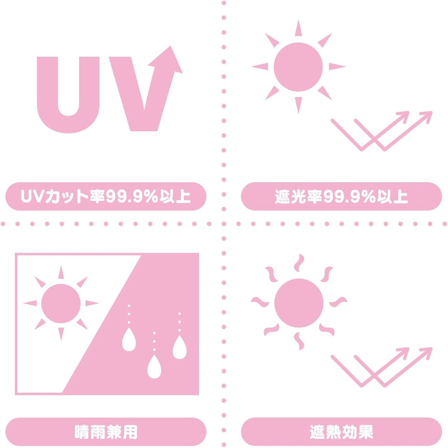 Sanrio 297780 Hello Kitty Folding Umbrella, 100% Polyester, UV Reduction, Over 99.9% Shading Rate, Water Repellent Treatment