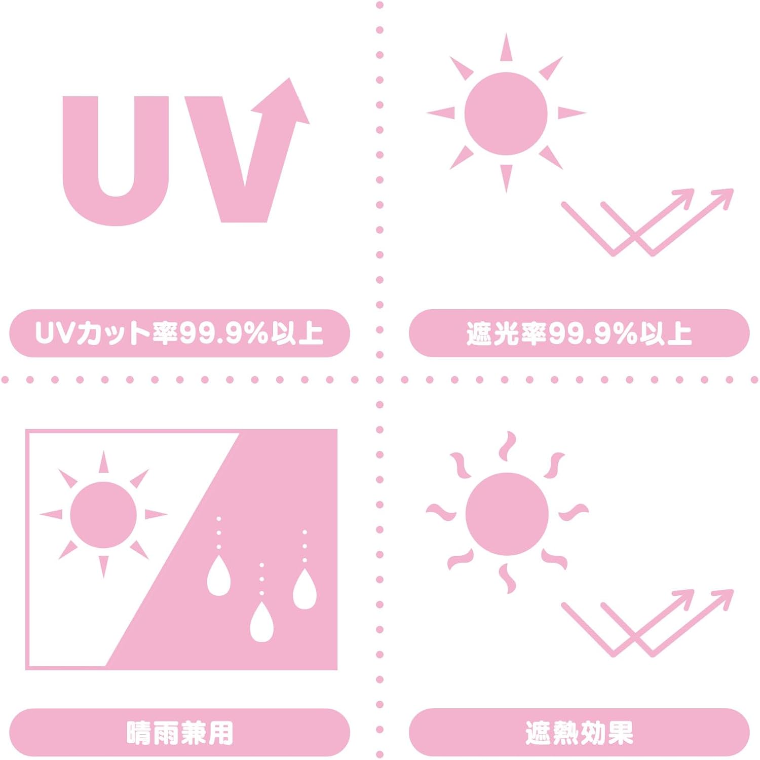 Sanrio 297780 Hello Kitty Folding Umbrella, 100% Polyester, UV Reduction, Over 99.9% Shading Rate, Water Repellent Treatment