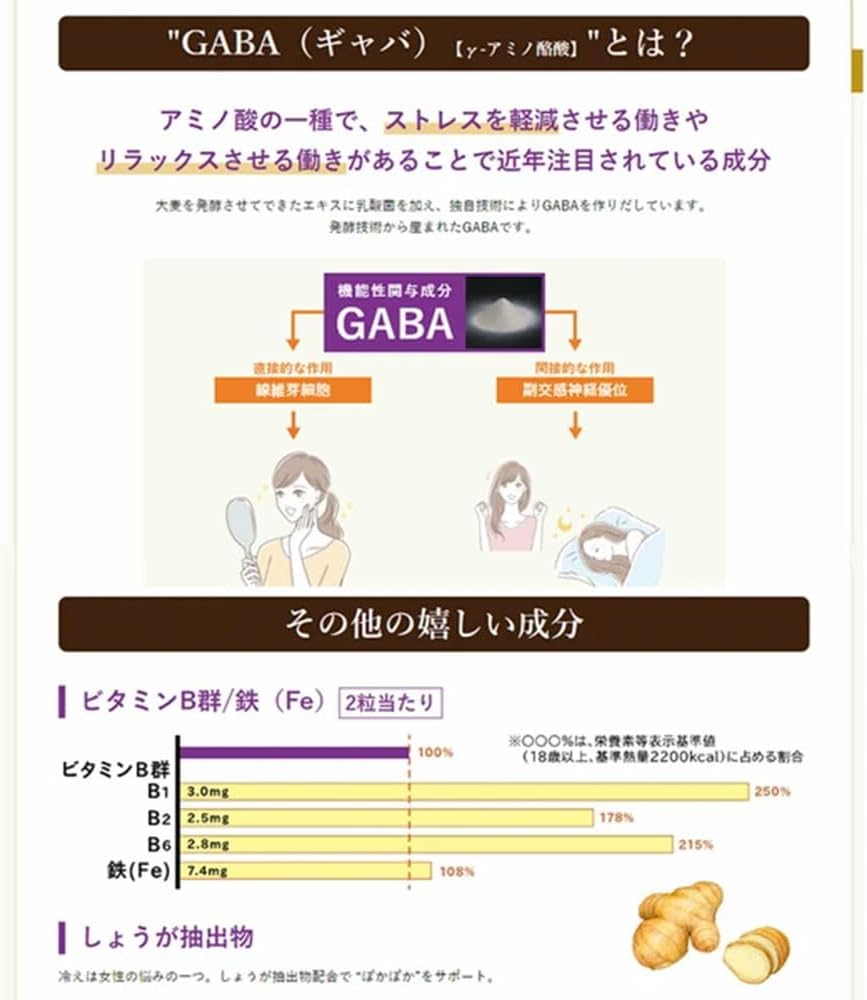 睡眠の質 GABA ローヤルゼリー 機能性表示食品 国内製造 180粒 約90日分 3袋セット 睡眠サポート 肌の弾力サポート 美容サプリ ビタミンB群 鉄配合