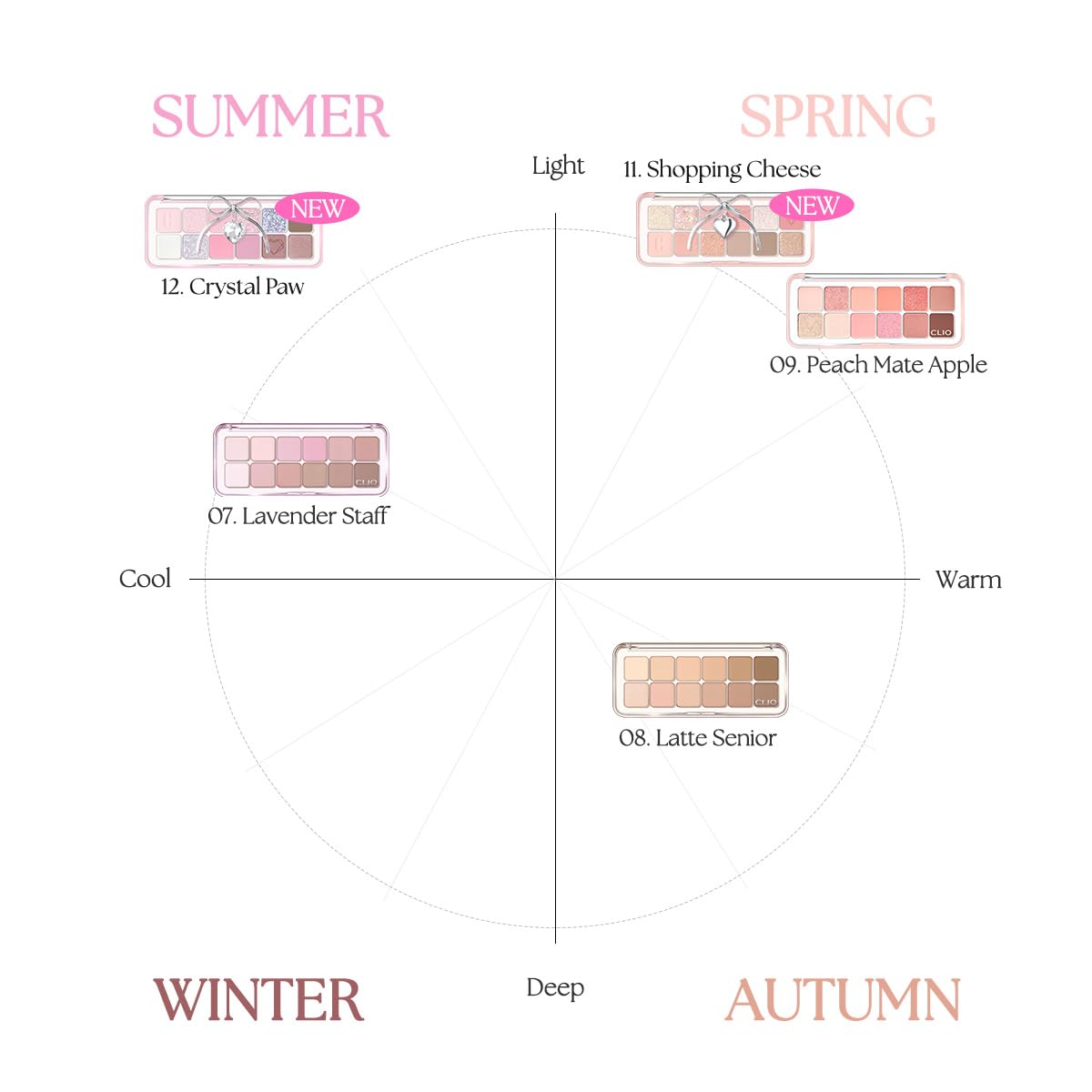 CLIO PRO Paleta de Sombras de Ojos Air (07 LAVENDER STAFF)