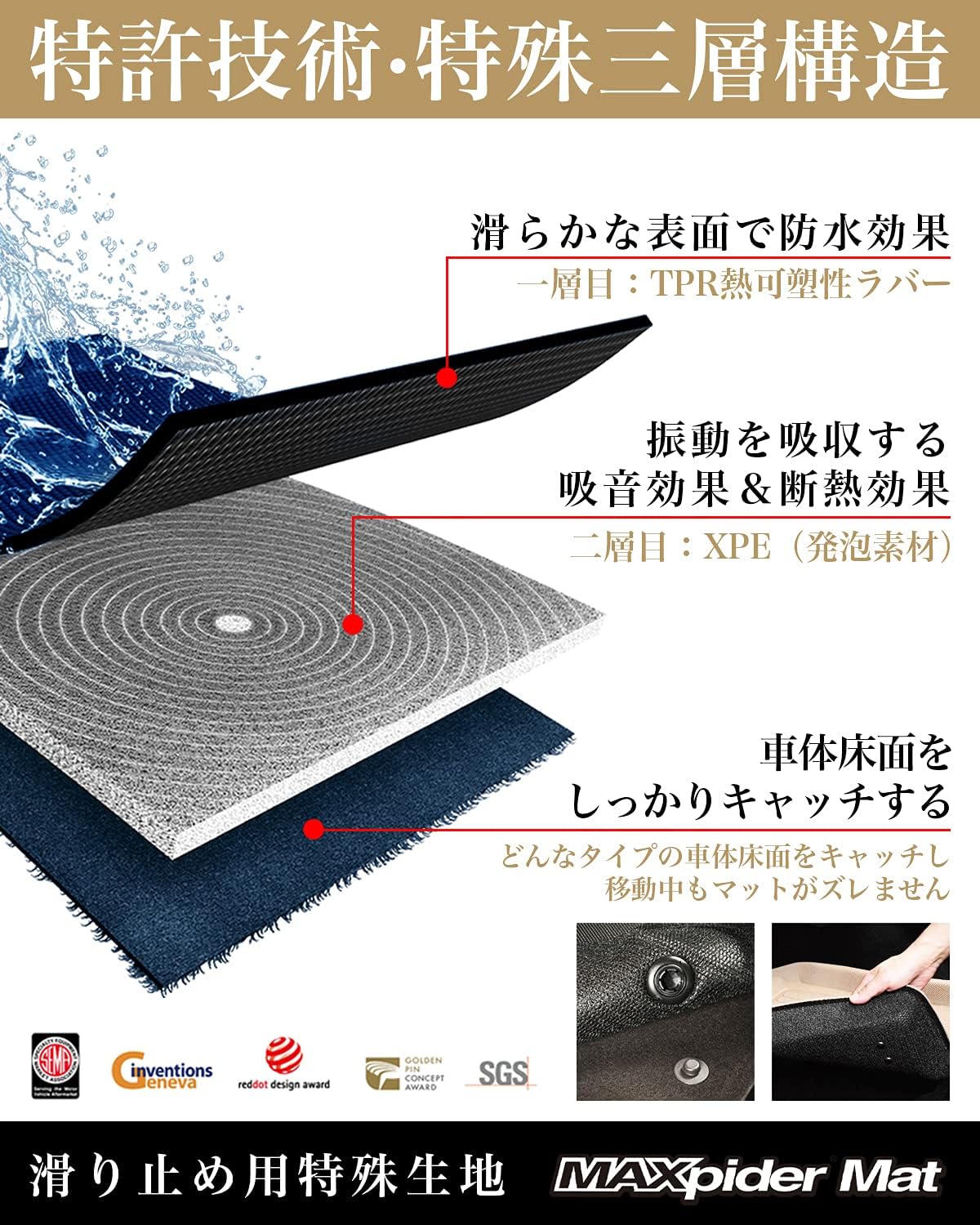 3D MAXpider Honda Fit GR 2020 2021 2022 2023 2024 Floor Mat, 3D Structure, Waterproof, Odorless, Protection, Gasoline Floor Mat for Honda Fit, Easy Installation, Car Mat, Front and Rear Set