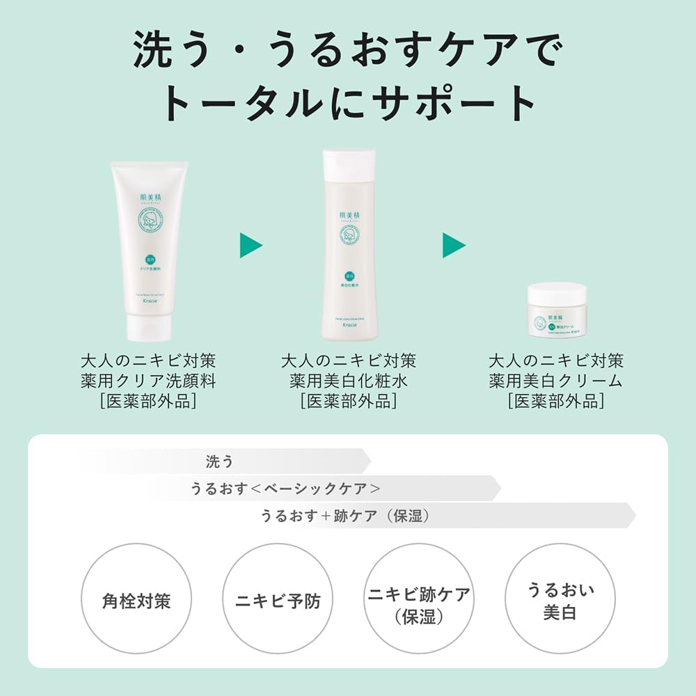 肌美精 【医薬部外品】 大人のニキビ対策 薬用 美白 クリーム 50g | ニキビケア ニキビ跡 スキンケア 角質 保湿 殺菌 消炎 ビタミンc