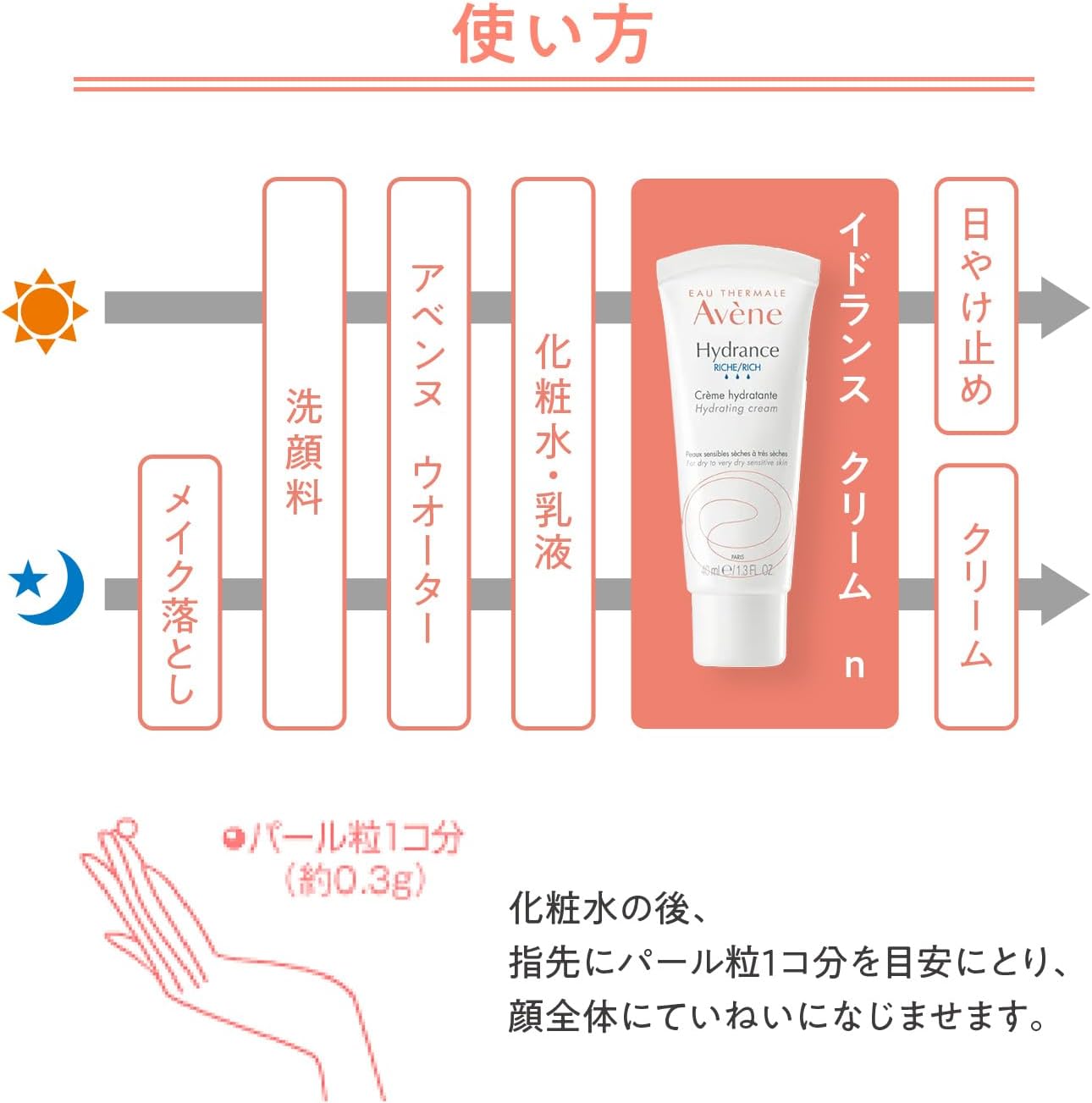 Avene Idlance Cream n