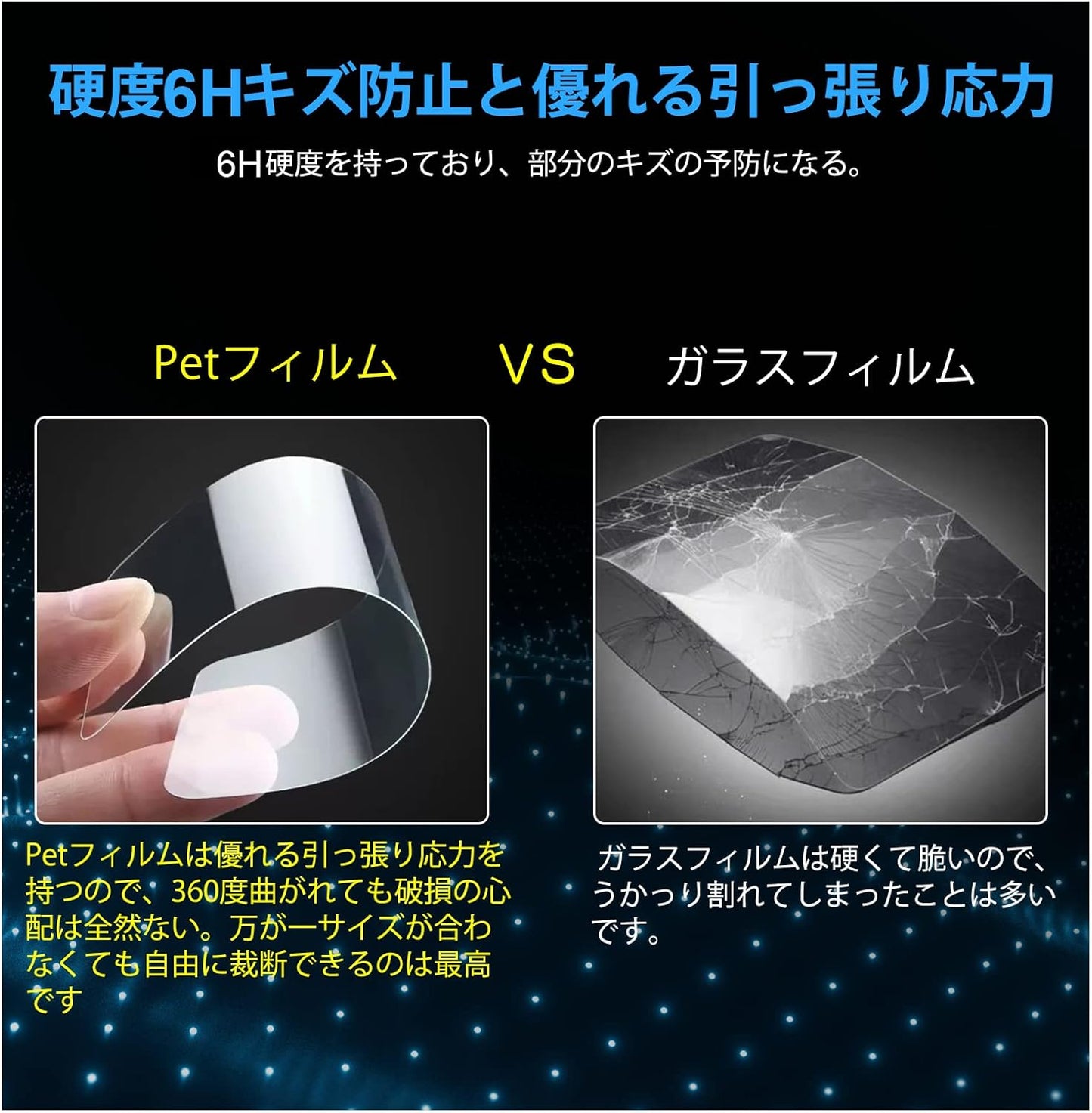 Ruiya PET Film 2023 New Model Honda N-BOX Custom JF5 JF6 8 Inch Display VX-240ZFE Film Protective Film Accessories Hydro Antiviral Treatment Stain Resistant 6H Easy Installation 2 Pieces Custom Parts