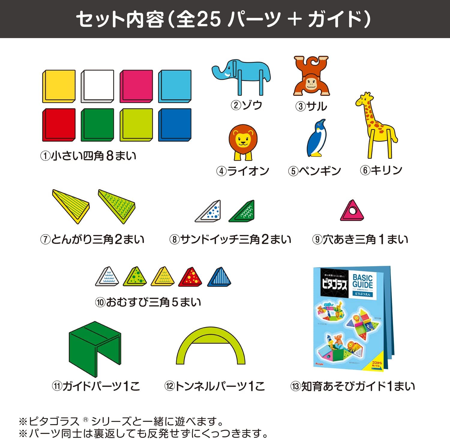 People Pythagoras BASIC Educational Fun! Zoo [18 Months] Can Be Played, Assembled, Develops Inspiration PGS-130-2023