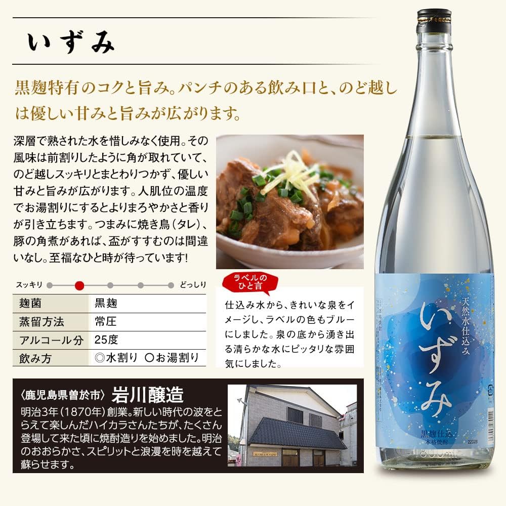 Belluna Gourmet Shochu Drink Comparison Set (Satsuma Gokura / 1,800 ml (60.9 fl oz) x 5 Bottles), Sweet Potato Shochu, Assorted, Alcohol, Celebration, Souvenir, Gift, Present, Mother's Day, Father's