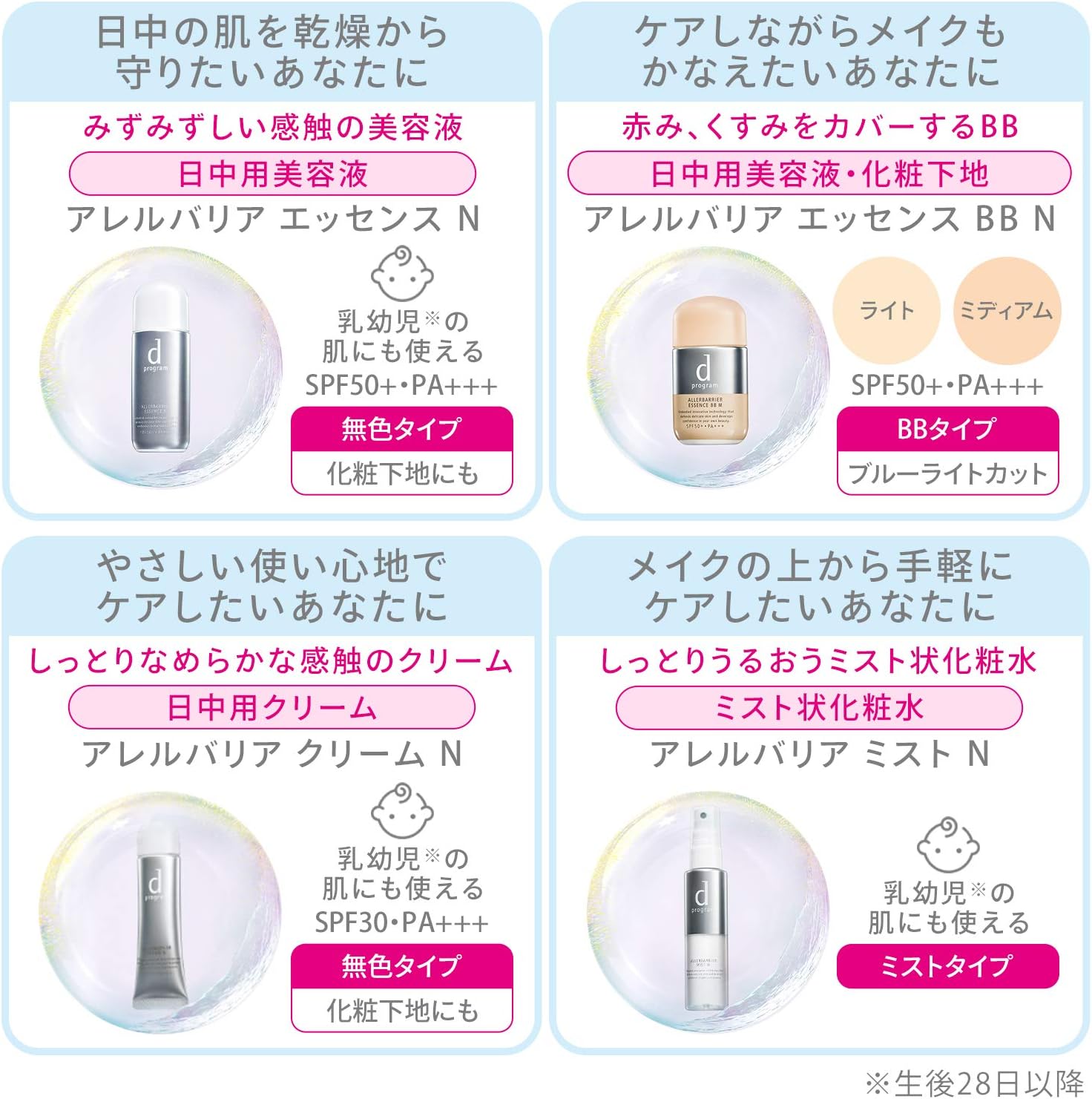 d program Allergy Barrier Essence N Sunscreen Unscented for Sensitive Skin 40ml (x1)