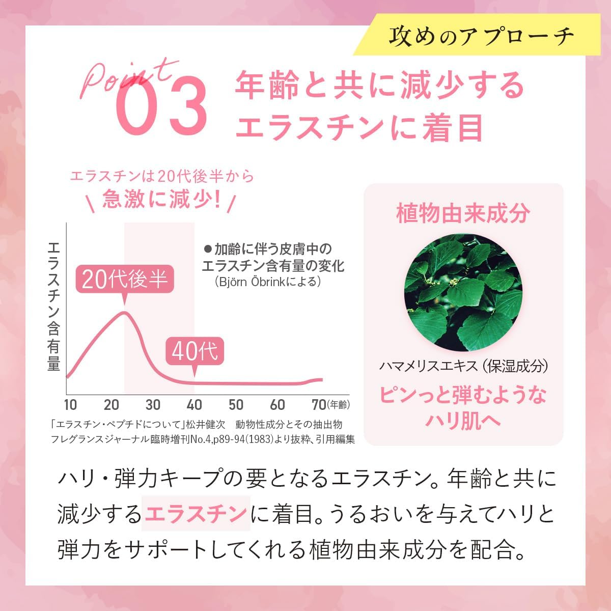 CANADEL Premier Lift All-in-One Quasi Drug for HURRICAL & WRINKLE REDUCTION, 2.0 oz (58 g), Beauty Serum, Moisturizing, Hali, Wrinkle Improvement, Niacinamide, Canadel