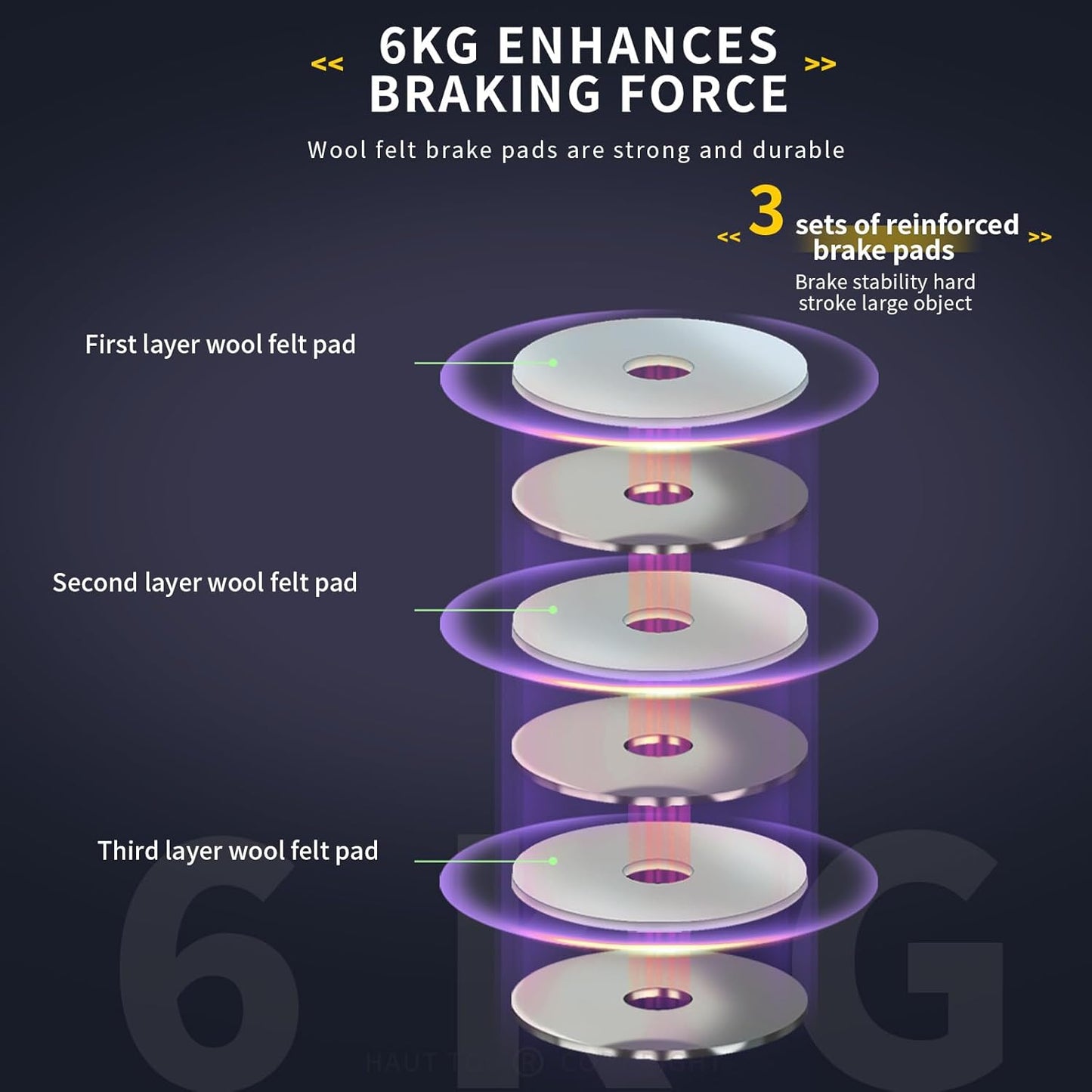 HAUT TON ET Bait Reel, 4+1 Ball Bearing 7.2:1 Gear Ratio, 7kg Drag System for Trout Baitcasting Reel Fishing