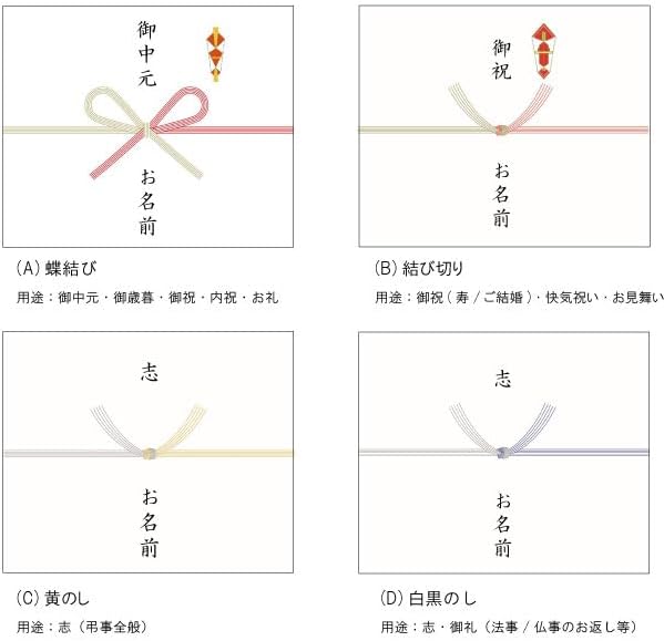 Kochi Ice Momaka, Set of 8, Gift, Middle Age, Souvenir, Gift