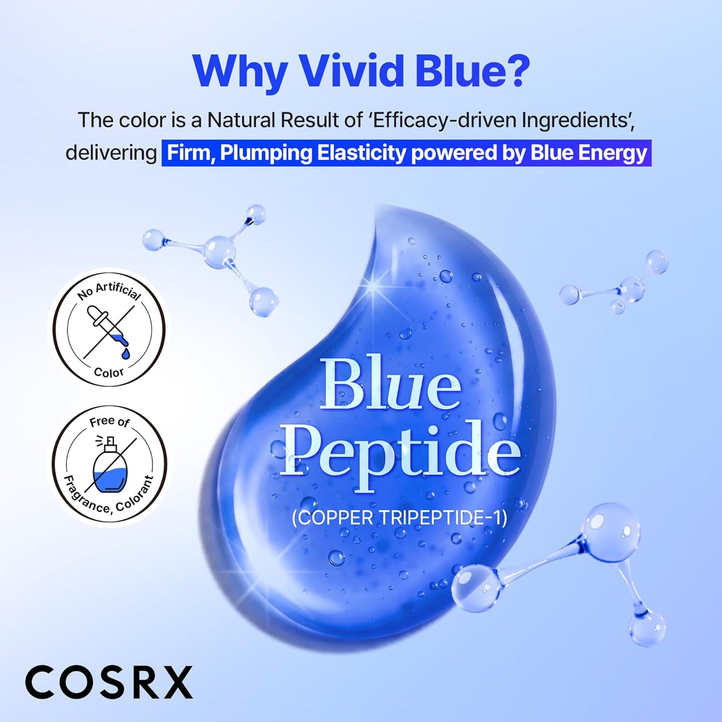 COSRX The Blue Copper Peptide Bakuchiol Serum, suero rellenador de péptidos coreanos para cara, péptidos de cobre GHK-Cu con Bakuchiol, Glow & Plump, cuidado antienvejecimiento y reafirmante de la