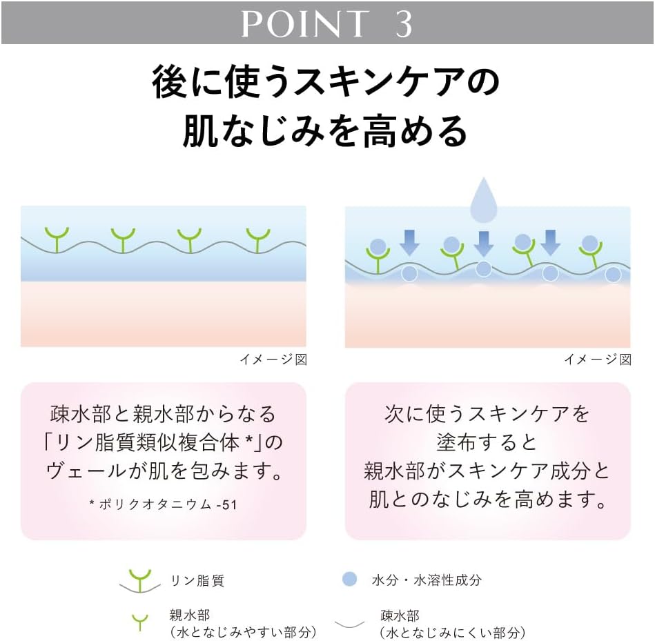 Kanebo Comfort Stretchy Wash II