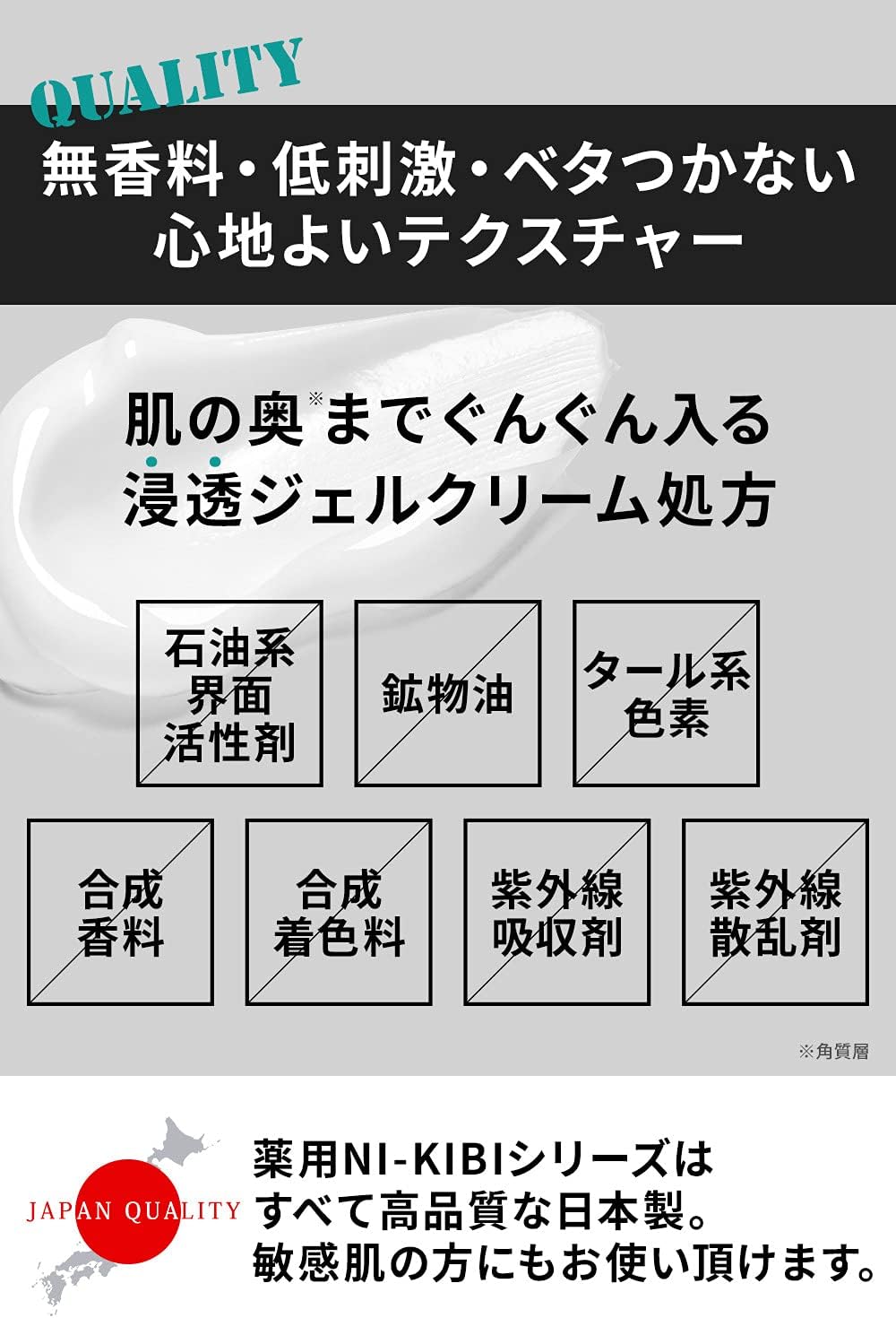 Acne Care Cream, Medicinal Use, All-in-One, Large Volume: 3.5 oz. (100 g), Adult Acne, Back, Acne Care, Rough Skin, Moisturizing, For Men, Face, Full Body, Face Cream, All-in-One Gel Acne Cream, Acne Cream, Quasi-Drug