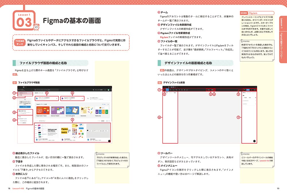 初心者からちゃんとしたプロになる　Figma基礎入門