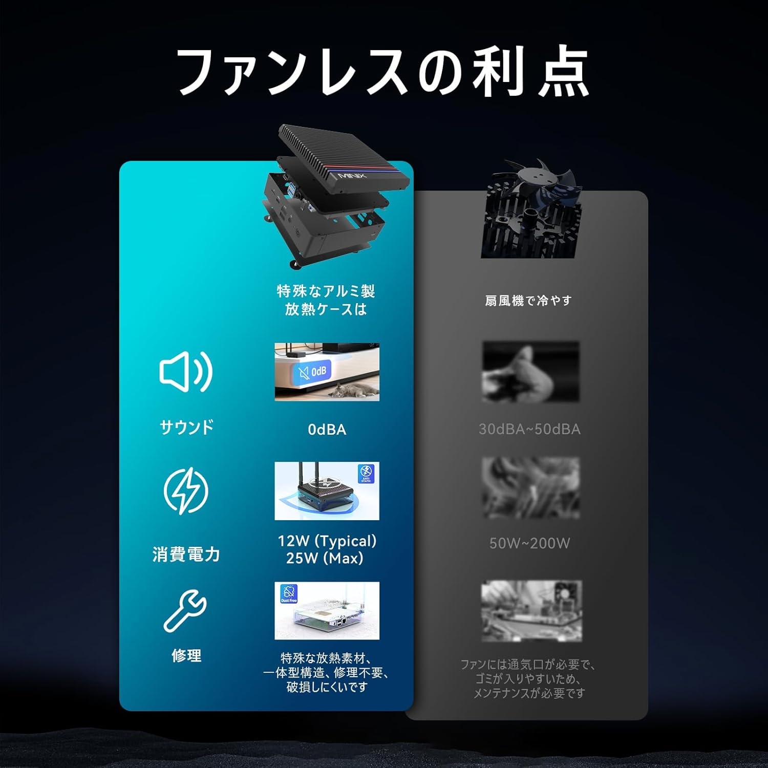 MINIX NEO Z100-0dB Fanless Mini PC, Intel Alder Lake N100, Latest 12th Generation Small PC, Up to 3.40 GHz, 16GB DDR4, 512GB M.2 PCIe Gen3 x 4 NVMe SSD, Windows 11 Pro, Mini Computer, Ultra