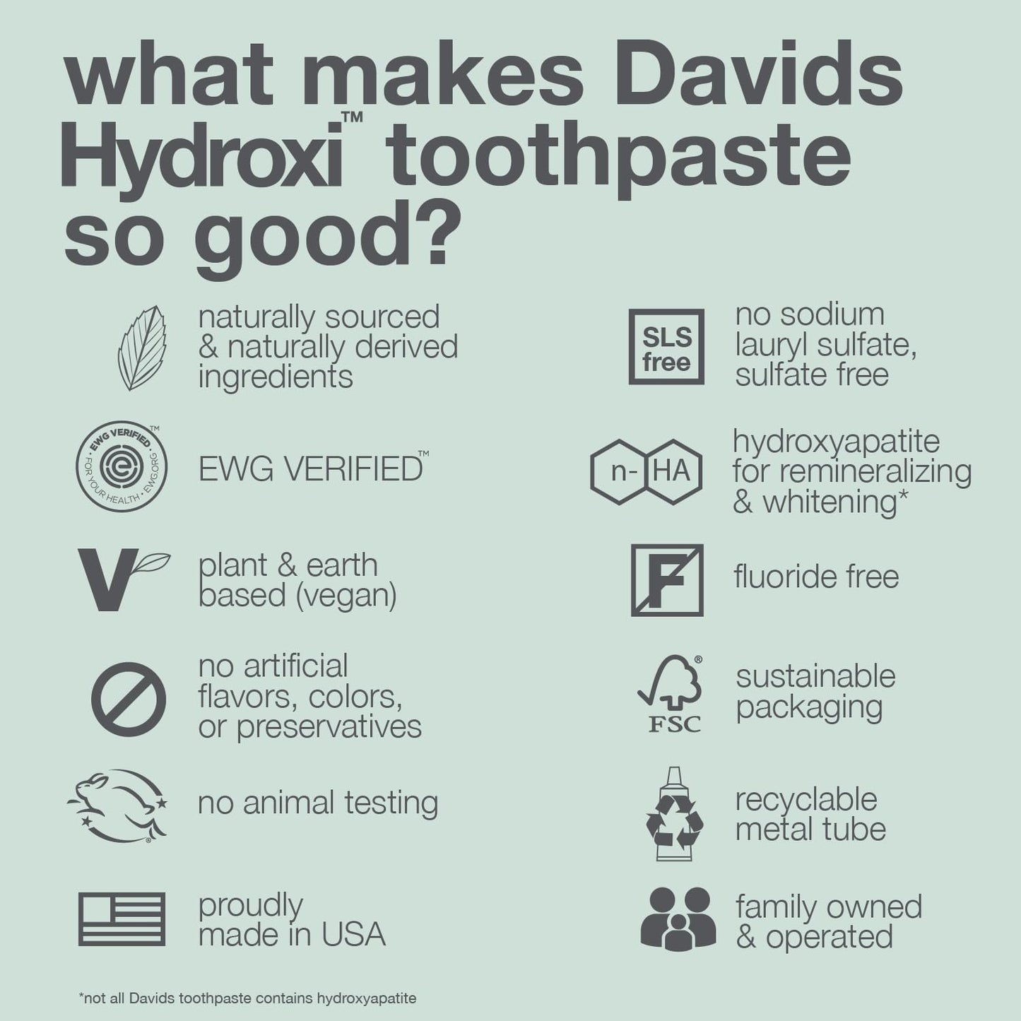 Davids Pasta de dientes sin flúor de hidroxi nano hidroxiapatita para remineralizar el esmalte y alivio de sensibilidad, blanqueamiento, antiplaca, sin SLS, menta natural, 4 onzas, fabricado en