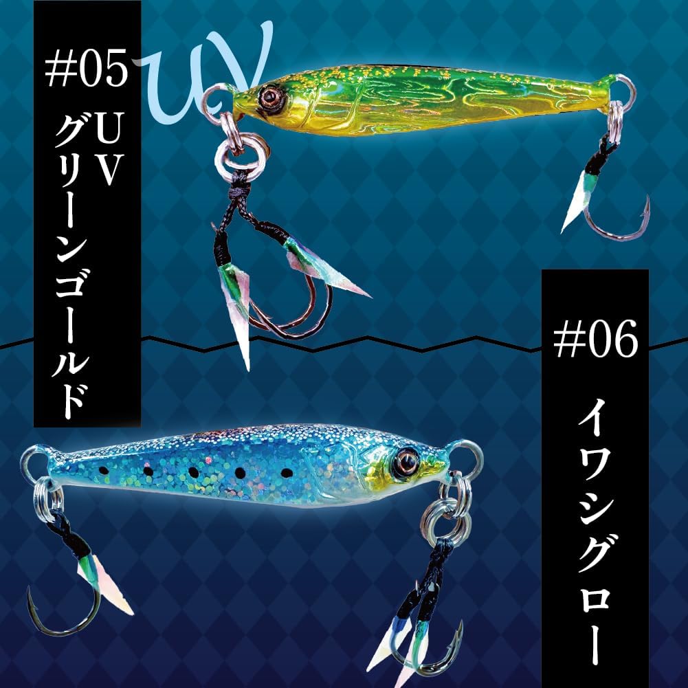 on the blue tg potential on the blue