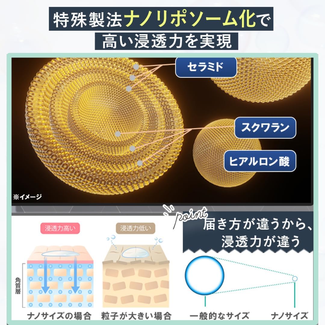 YOUR WSIH Baby & Mama Sensitive Skin Research, Dense Ceramide Serum Gel, All-in-One for Whole Body Use, 200% Increase, Fragrance-free, Additive-Free, Highly Moisturizing, Pump, Professional