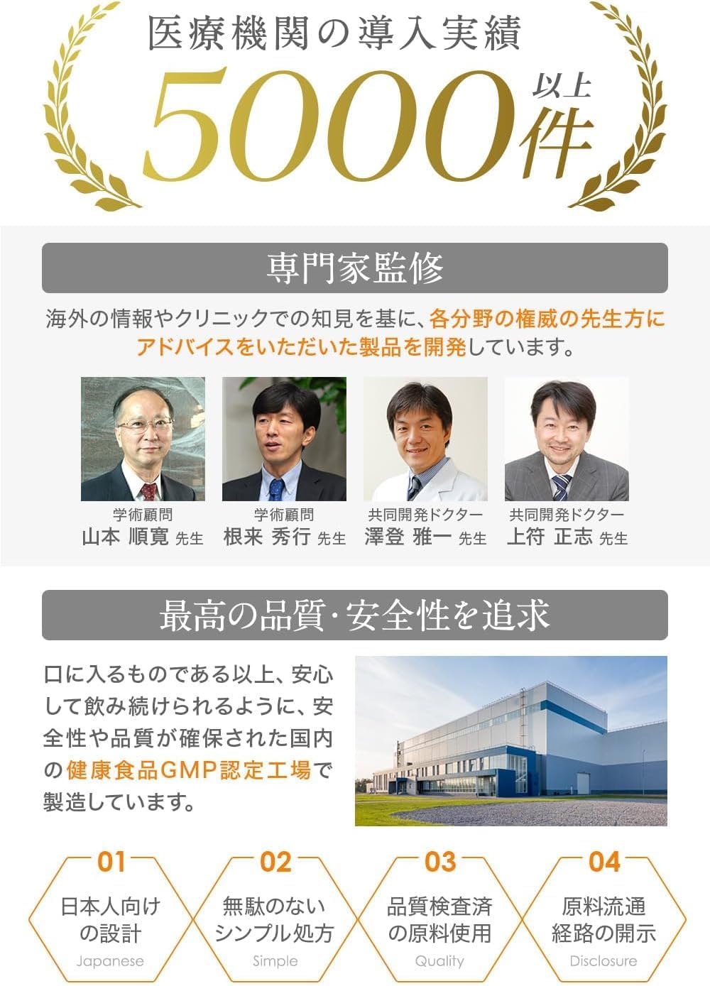 Wakasapura Vitamin C Capsules 60 tablets 1,000 mg in 2 tablets Equivalent to about 50 lemons Vitamin C supplement for those who are deficient in Vitamin C