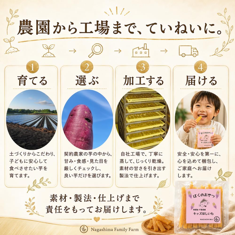 NAGASHIMA Dried Sweet Potato, Children's Snack, Additive-Free, No Sugar, Made in Japan, Chiba Prefecture, Sweet Potato, Beni Haruka, Domestic Factory, Handmade, Portioned, Sticks, Kids' Snacks (60g x