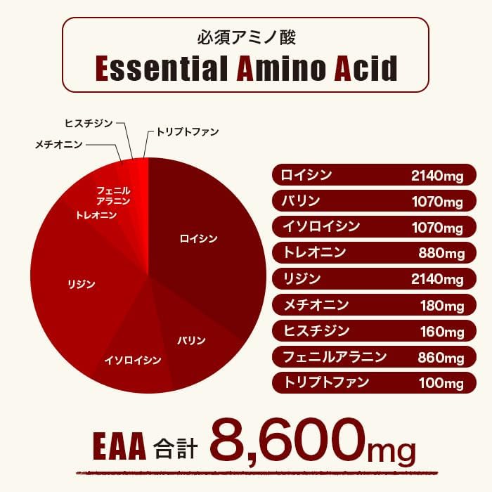 OgarMade EAA All-in-One, Made in Japan, Supervised by Japan's Representative Patissier, Bitter Lemon, 2.2 lbs (1 kg)