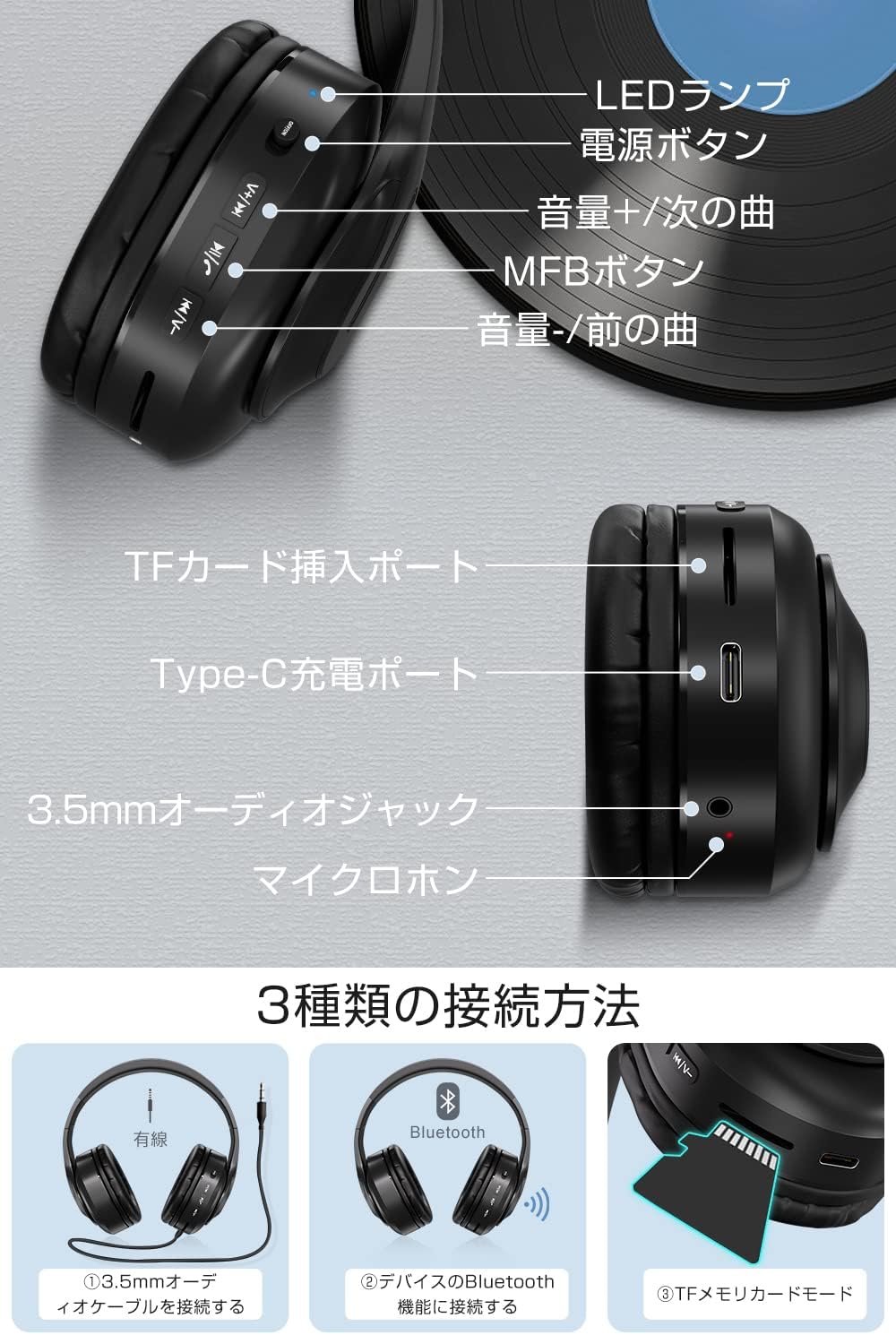 ヘッドホン Bluetooth ワイヤレスヘッドホン 有線 無線 両用 Bluetooth5.3 低遅延 HIFI高音质 ヘッドフォン 最大42時間連続再生 オーバーイヤー ステレオ 密閉型 音漏れ防止 折り畳み可能 Type-C 急速充電 男女兼用 大きさ調整可 軽量 テレワーク/音楽/映画 日本語取説