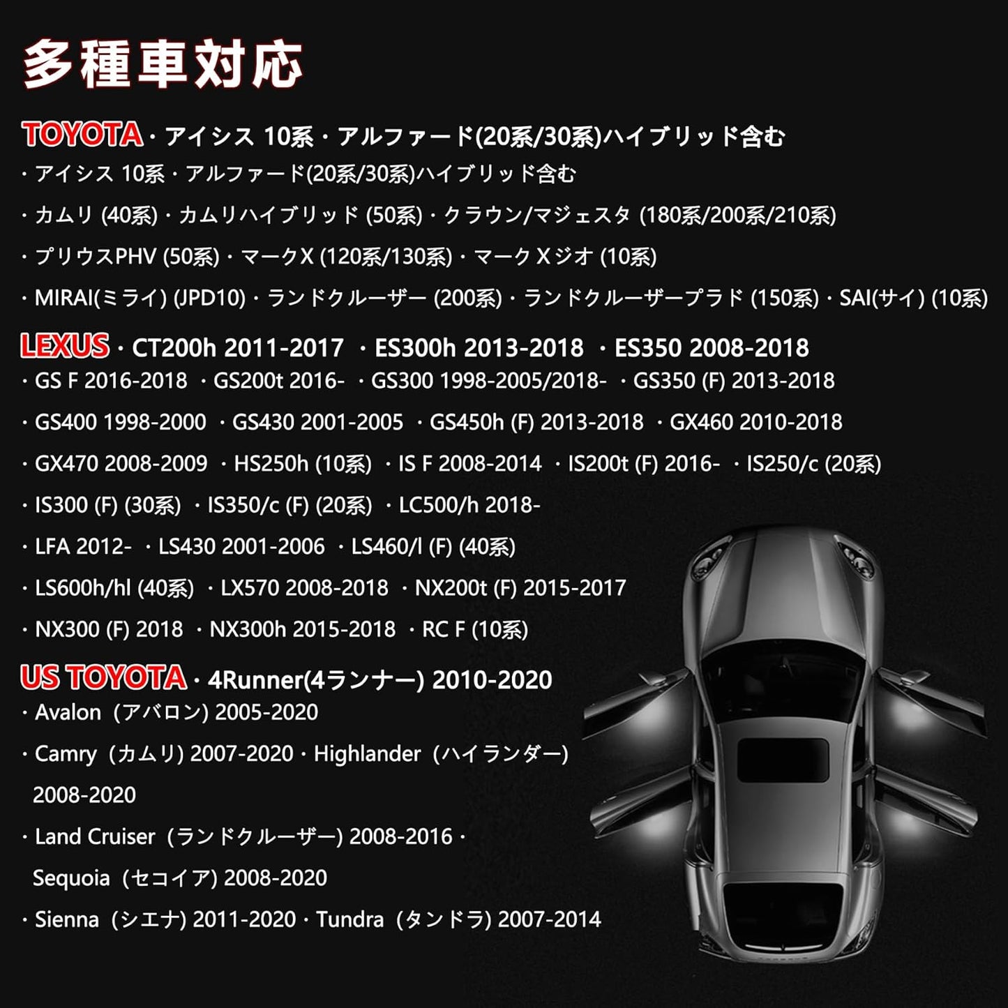 SAGVE LED Car Lamp, LED Courtesy Lamp, Alphard/Vellfire 20/30 Series, Lexus ES GS GX, HS IS, LC, LS LX, NX, Prius α40 Series, Prius PHV50 Series, Prius 20 Series/30 Series/50 Series Welcome Lamp, High