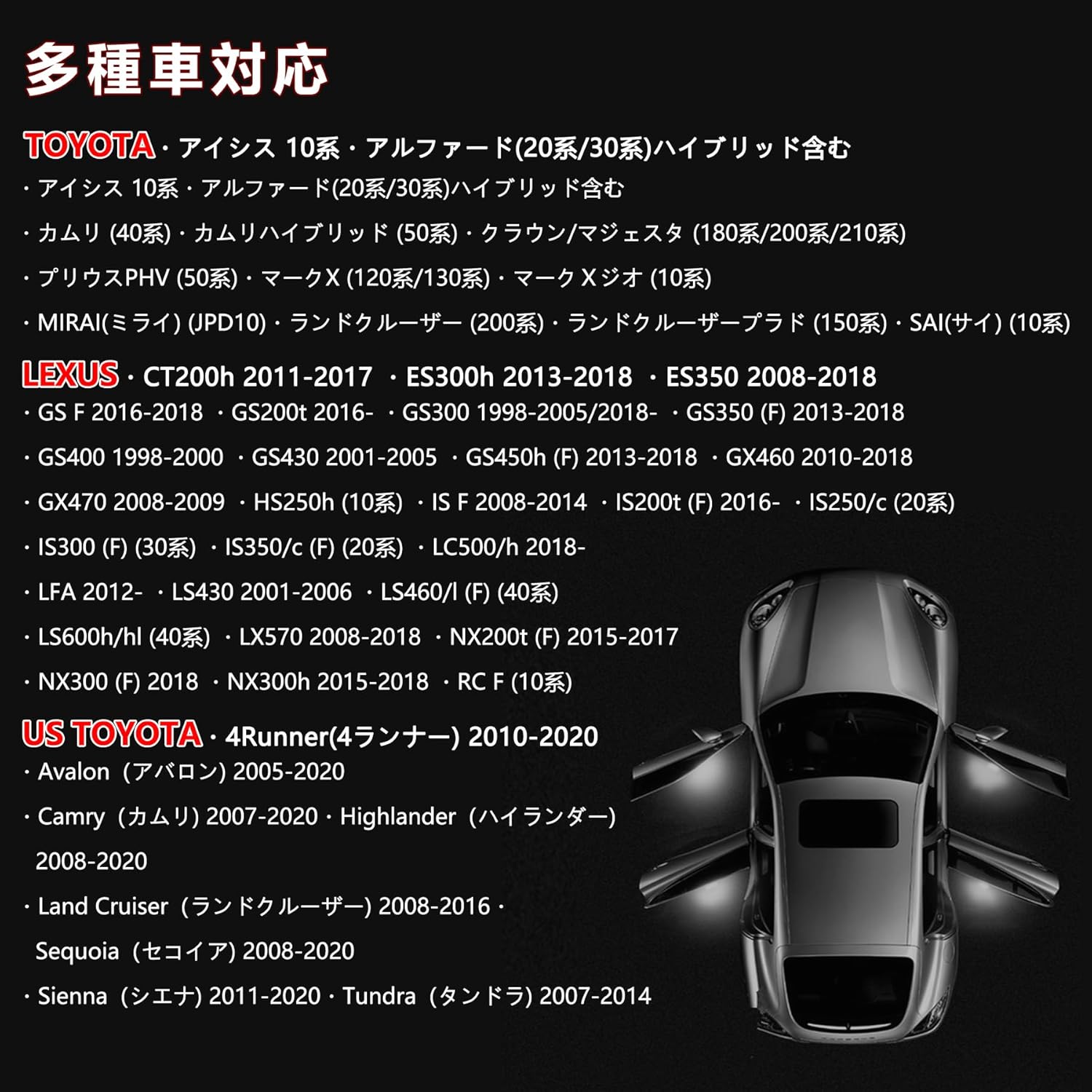 SAGVE LED Car Lamp, LED Courtesy Lamp, Alphard/Vellfire 20/30 Series, Lexus ES GS GX, HS IS, LC, LS LX, NX, Prius α40 Series, Prius PHV50 Series, Prius 20 Series/30 Series/50 Series Welcome Lamp, High