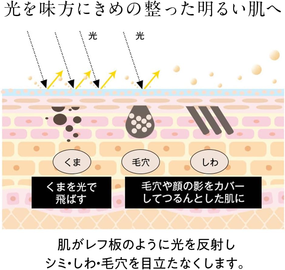 [Official] Eyeprin, Serum, Concealer, 2 Pieces, Bears, Wrinkles, Sagging, Eye Area, Moisturizing, Care, Korean Beauty, Made in Japan