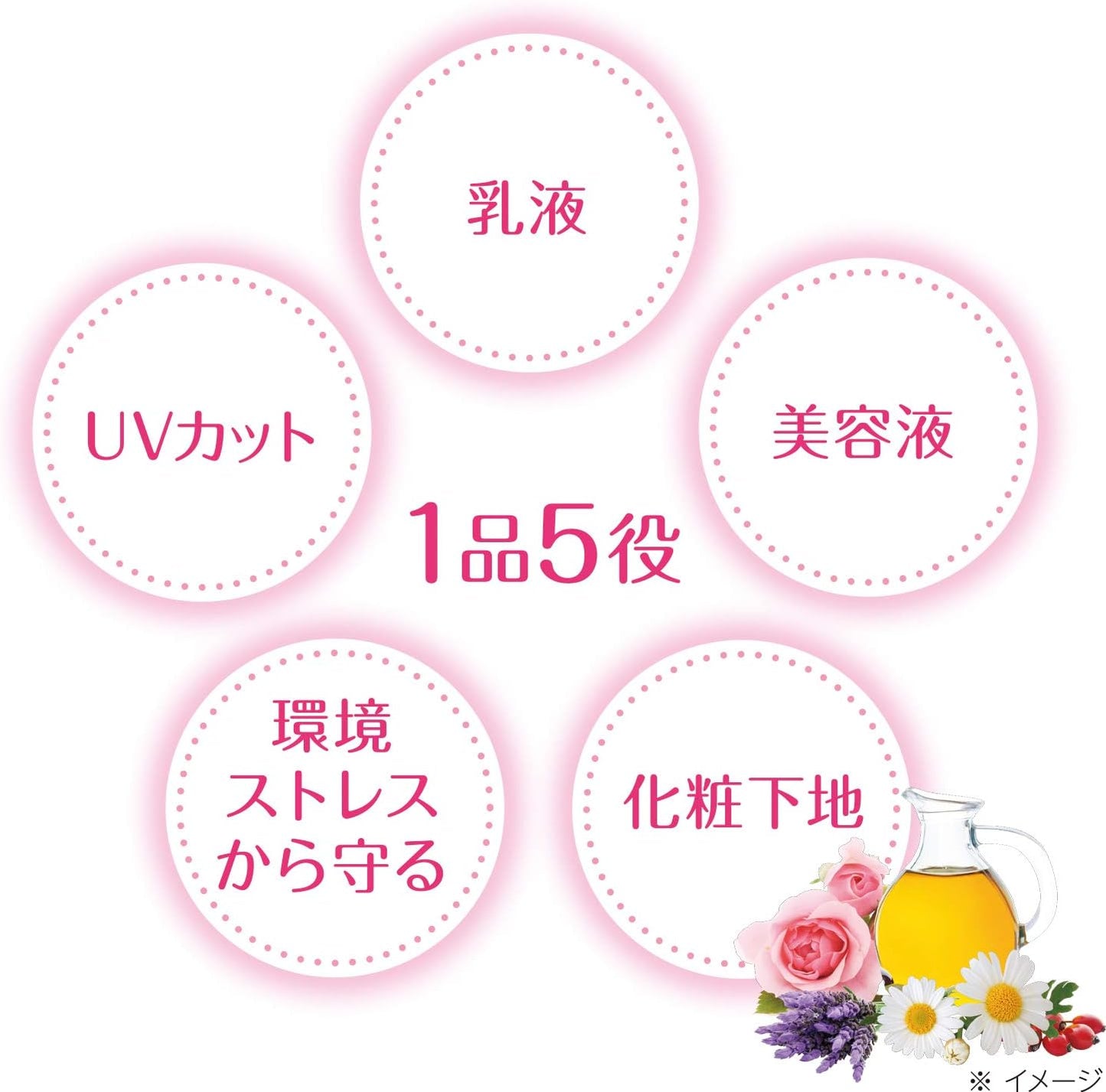 FORTUNE KOSE Sebum Prevention Base UV (Pore Cover) Sunscreen Base SPF50+ PA++++ Makeup Base Natural Beige 1.1 fl oz (30 ml)