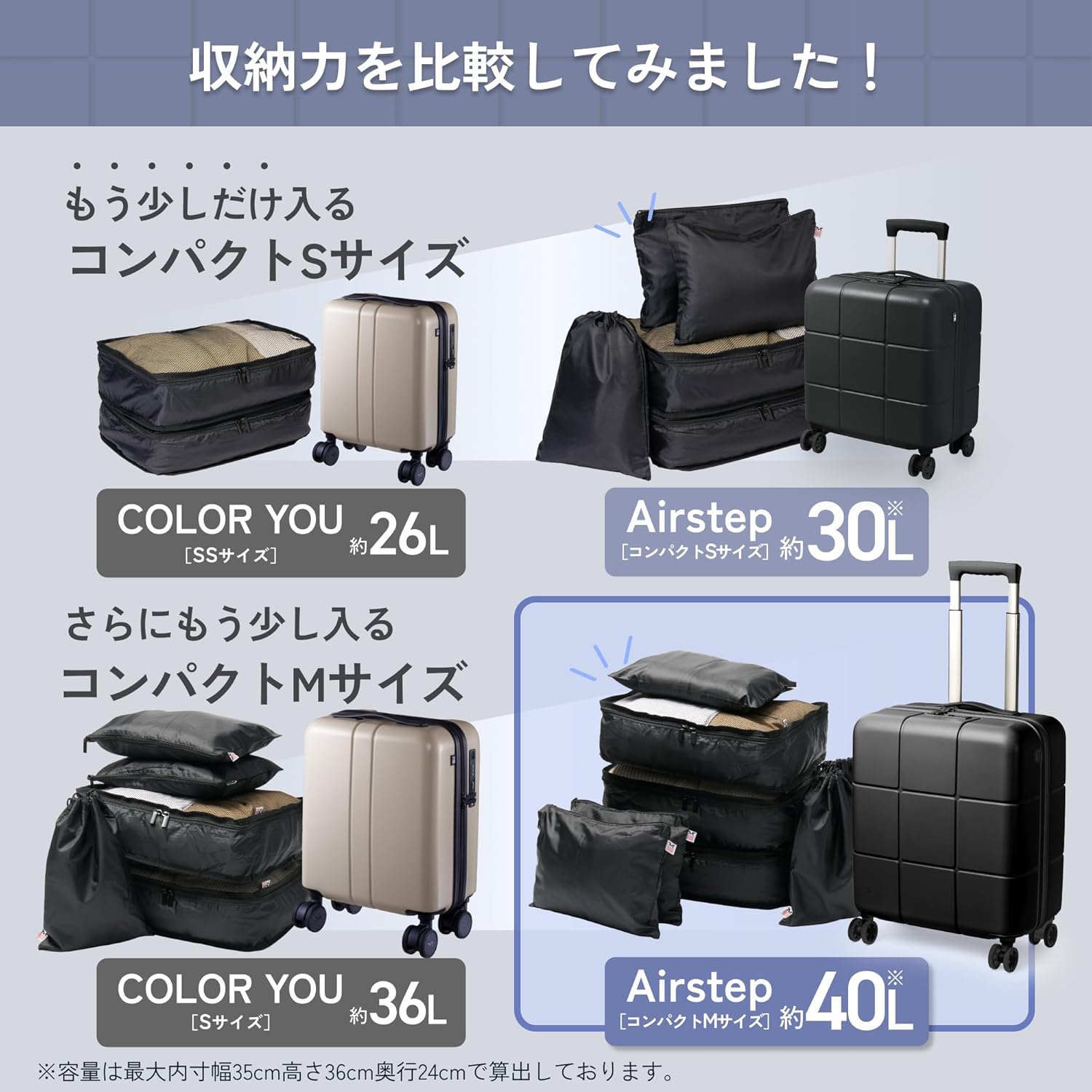 MAIMO Carry Case, Carry-on Size M, Approx. 5.5 lbs (2.5 kg)! HINOMOTO Super Lightweight, Quiet, Made in Japan, Spare Caster Casters, TSA Lock, Large Capacity, Suitcase, Carry Bag, deep black, M size