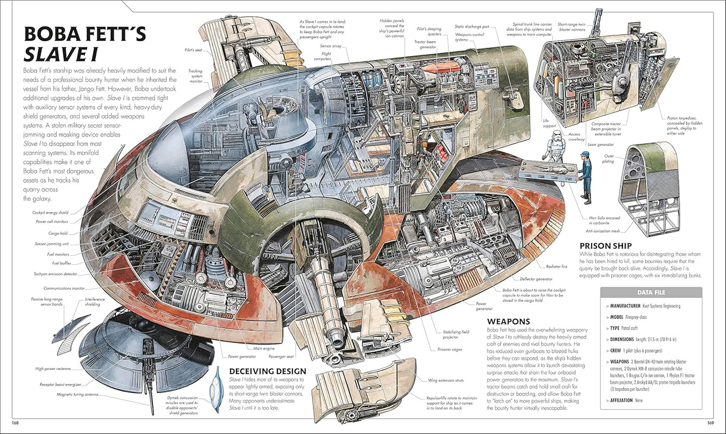 Star Wars Complete Vehicles New Edition