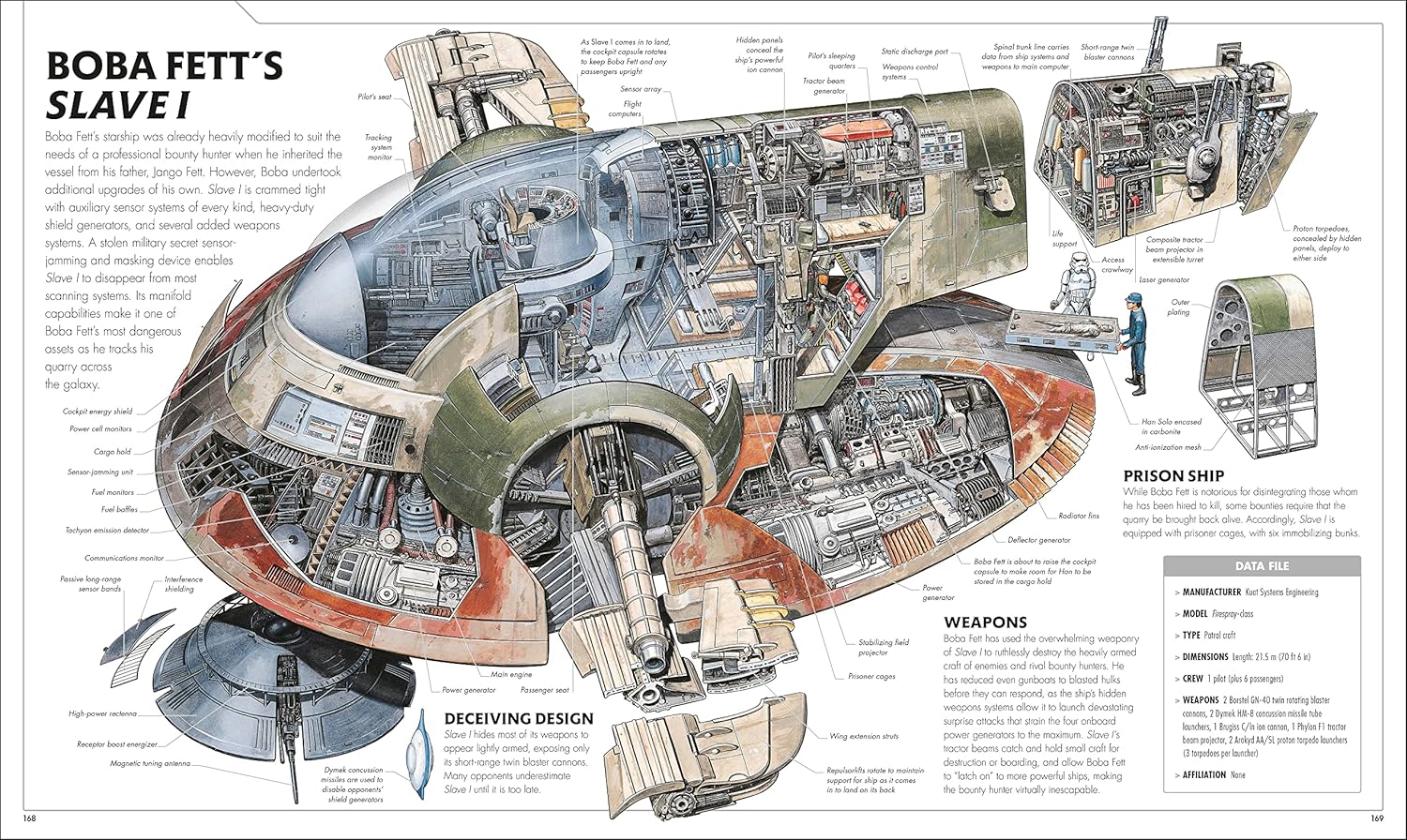 Star Wars Complete Vehicles New Edition