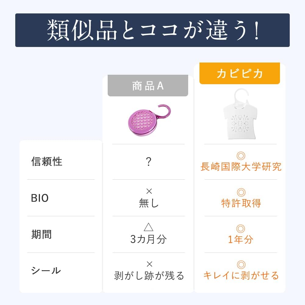 [Collaborative Research with Nagasaki International University] [2 Pieces for 1 Year] Mold, Air Conditioner, Mold Prevention, Mold Removal, Bio, Deodorizing, Antibacterial, Disinfectant, Cleaning,