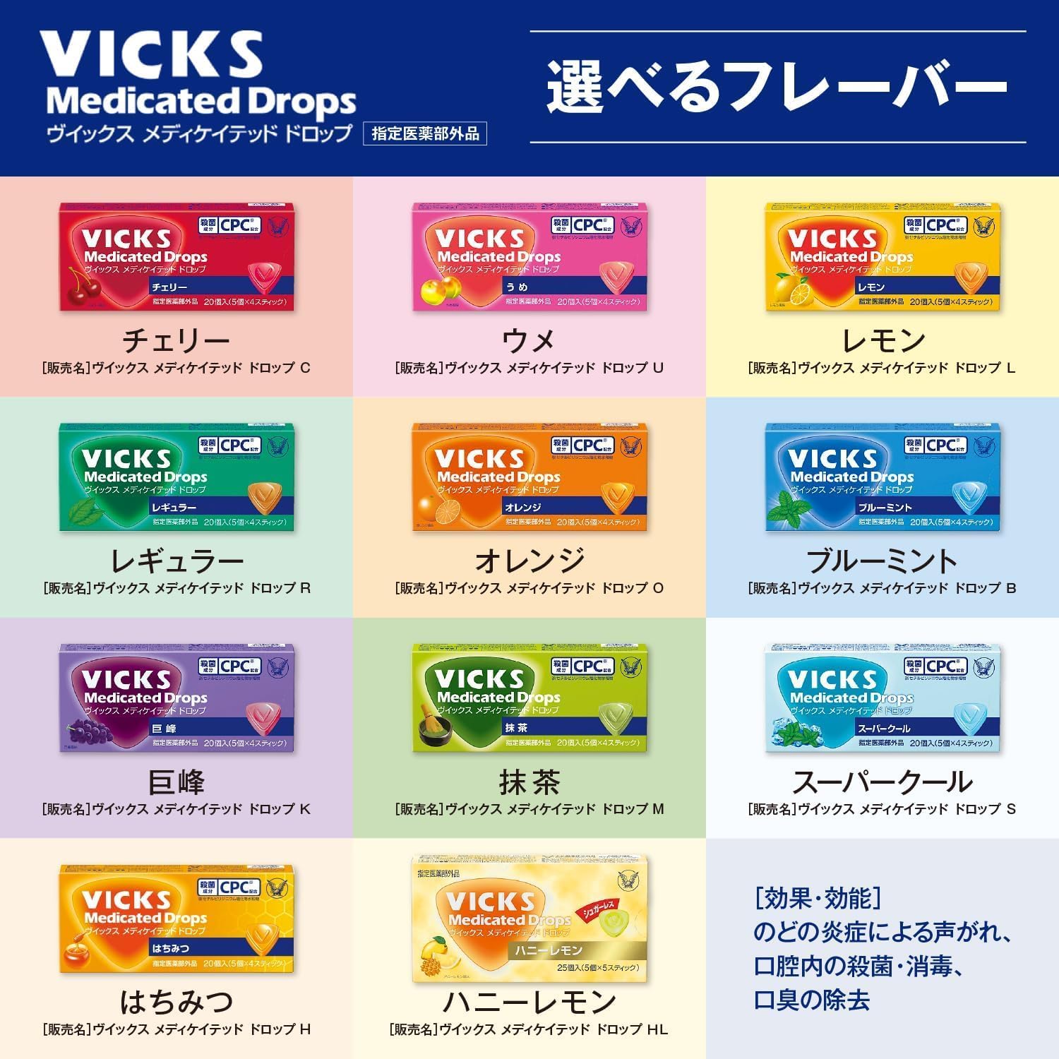 大正製薬 ヴイックス メディケイテッドドロップ レギュラー 20個 [指定医薬部外品]